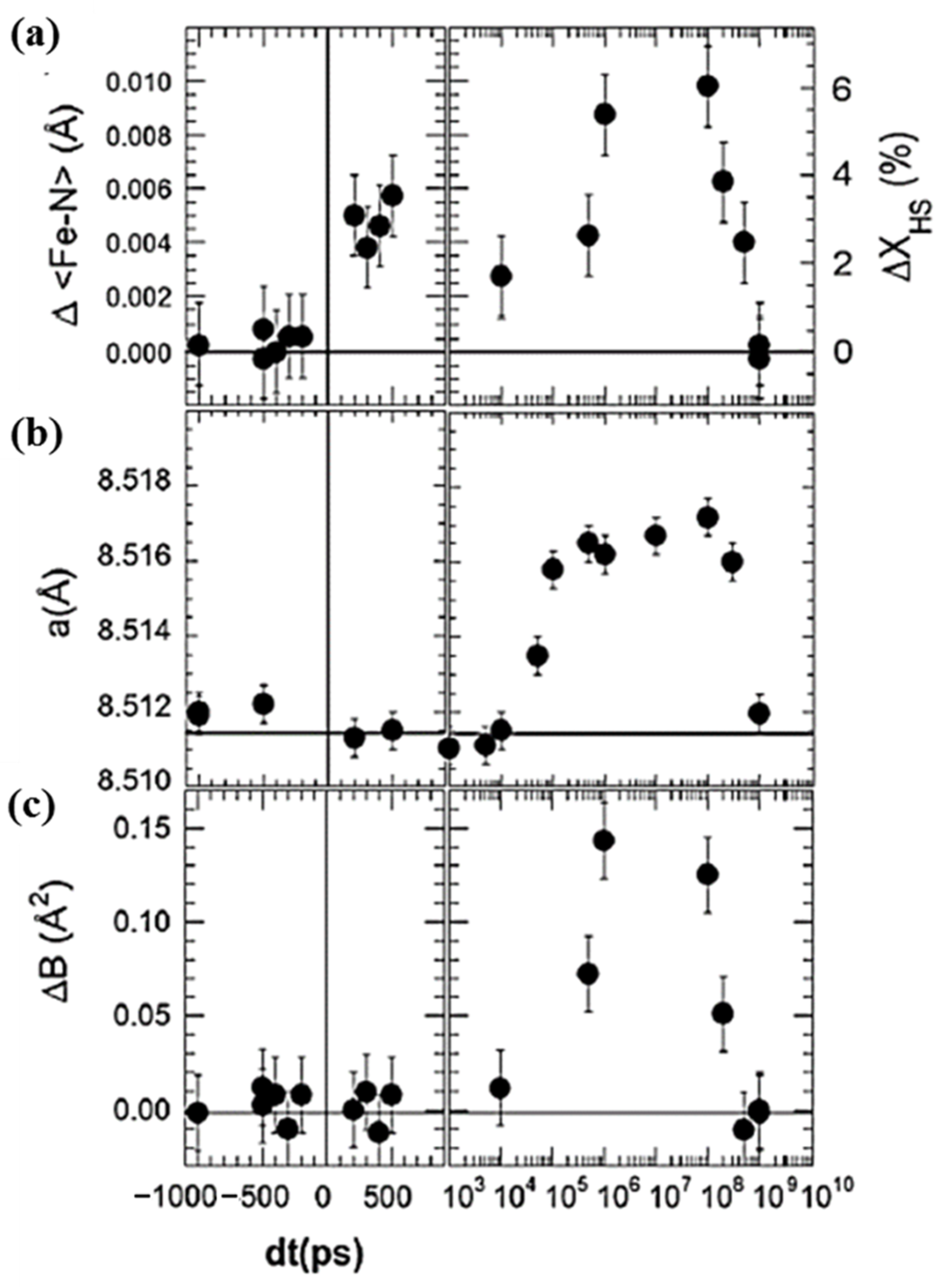 Nanomaterials 12 01742 g007