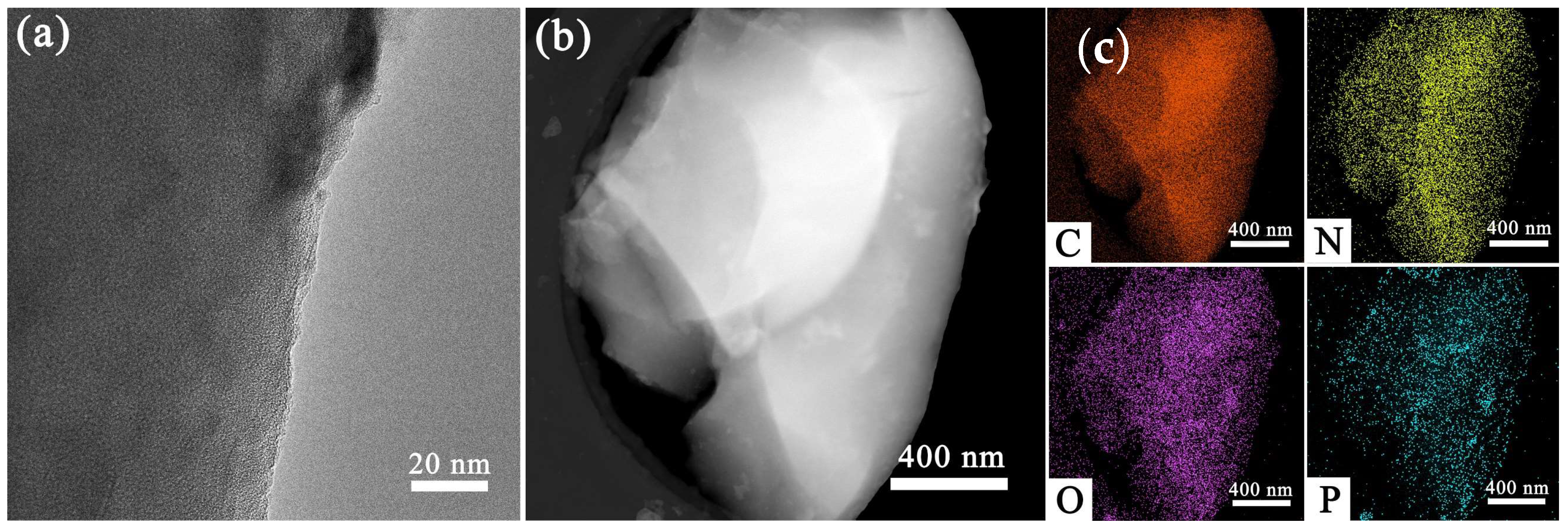 Nanomaterials 12 01744 g003 Nanomaterials 12 01744 g003