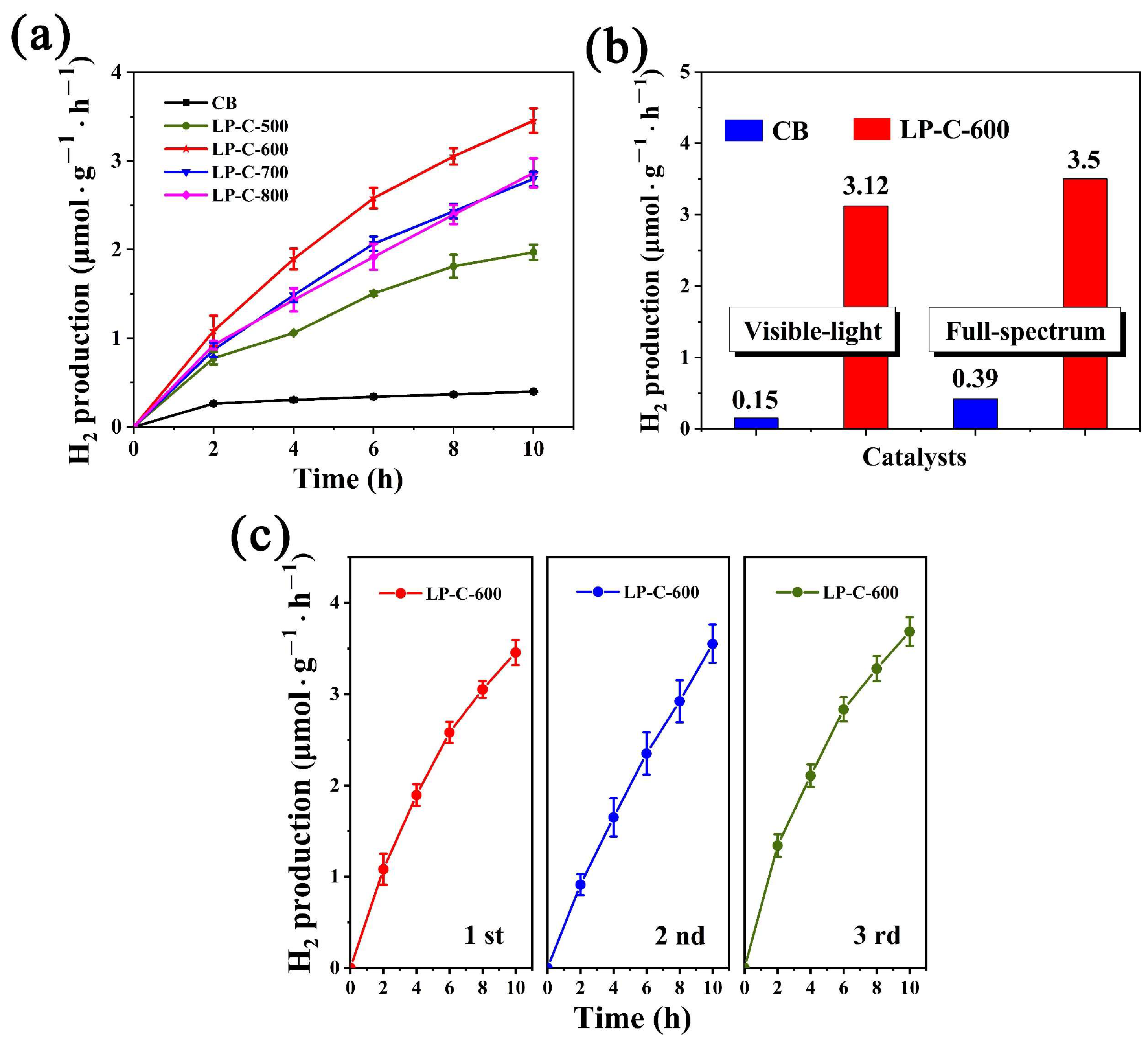 Nanomaterials 12 01744 g006 Nanomaterials 12 01744 g006