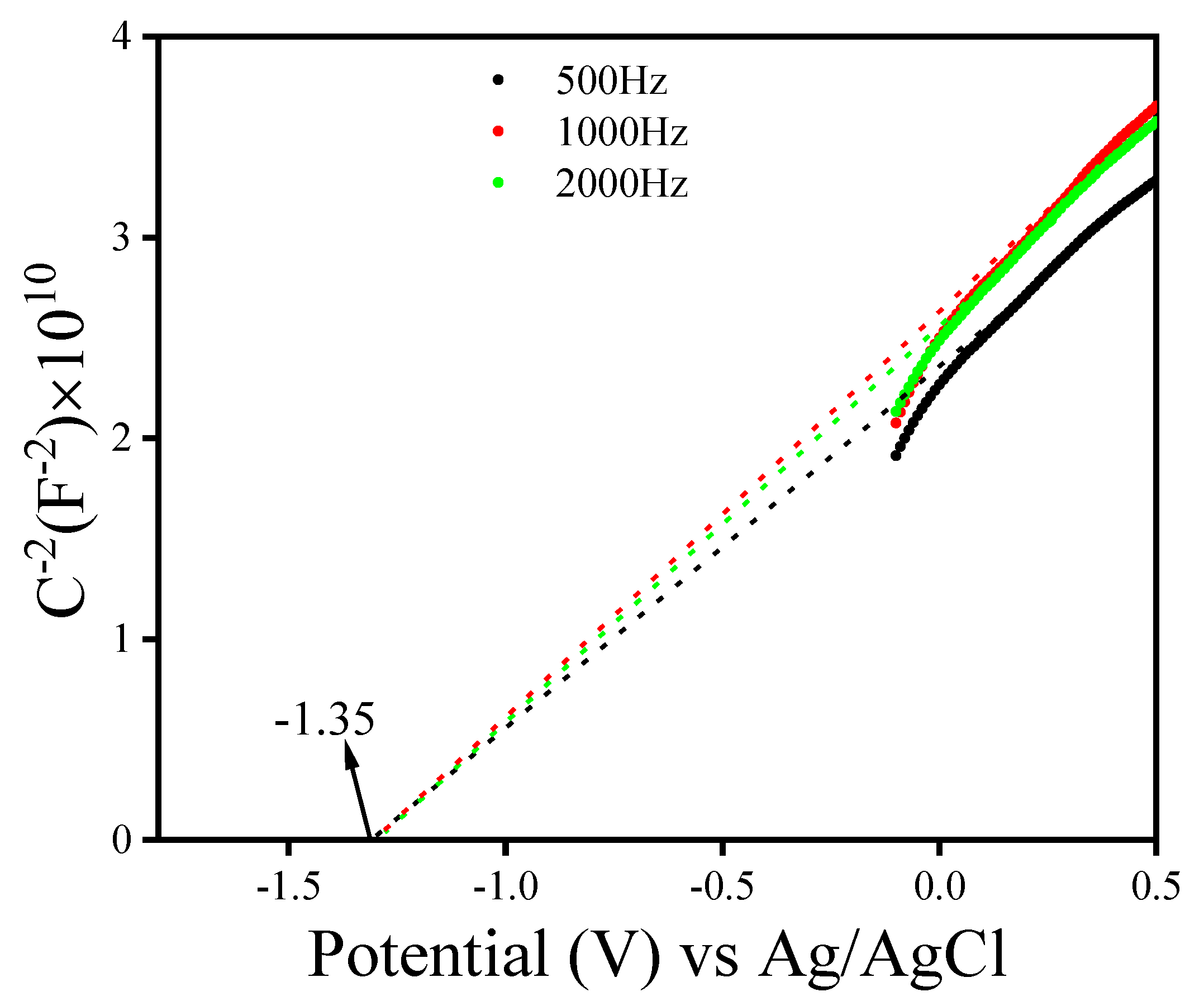 Nanomaterials 12 01759 g010