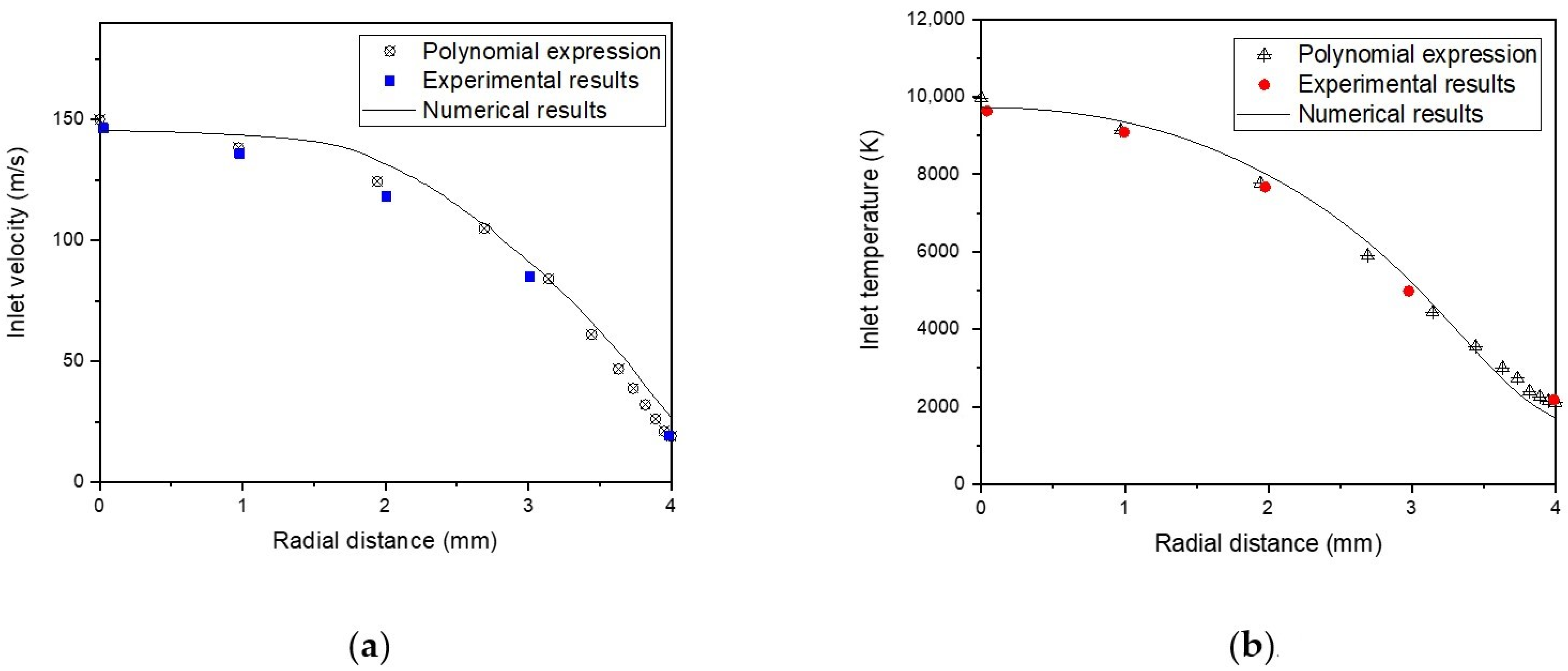 Nanomaterials 12 01763 g004