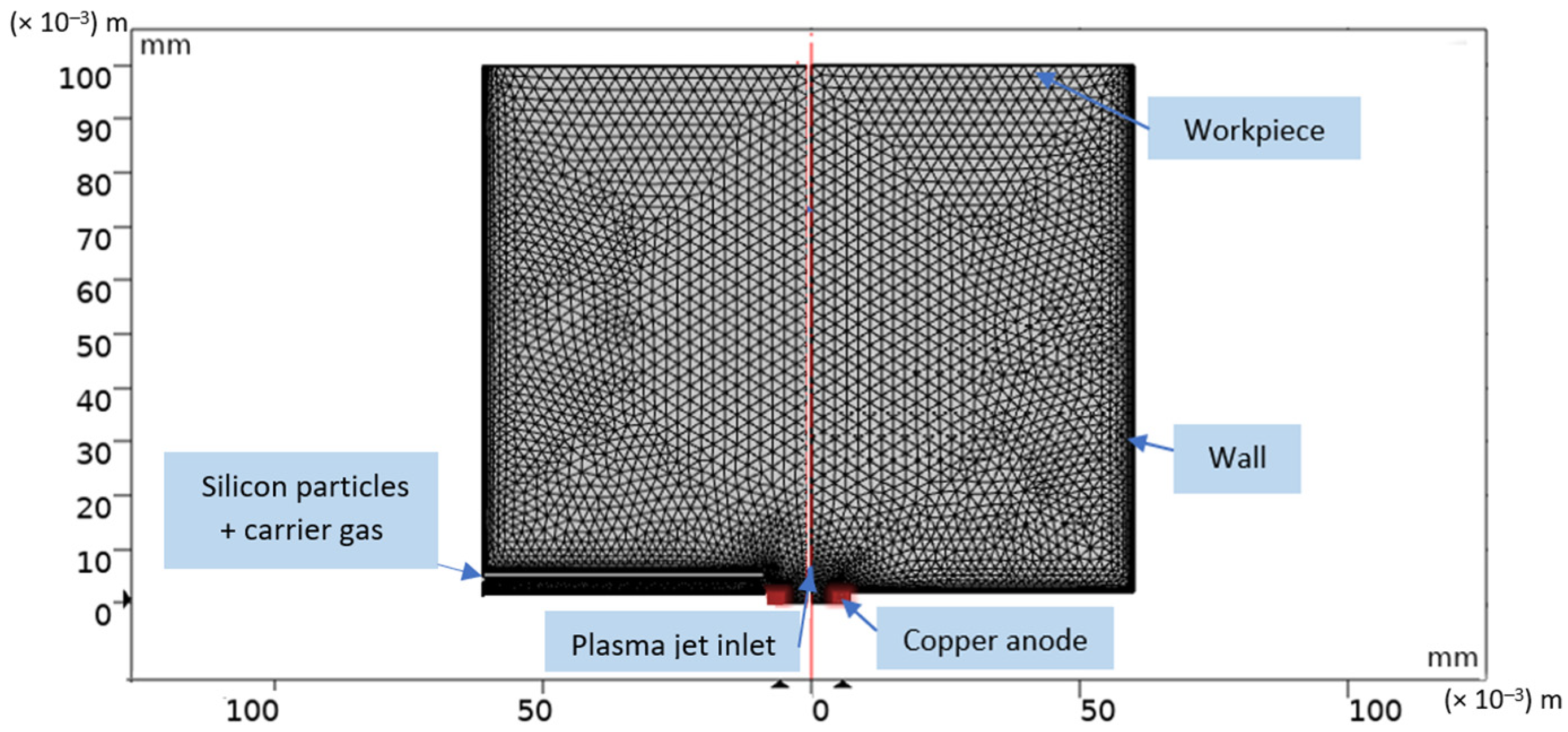 Nanomaterials 12 01763 g005