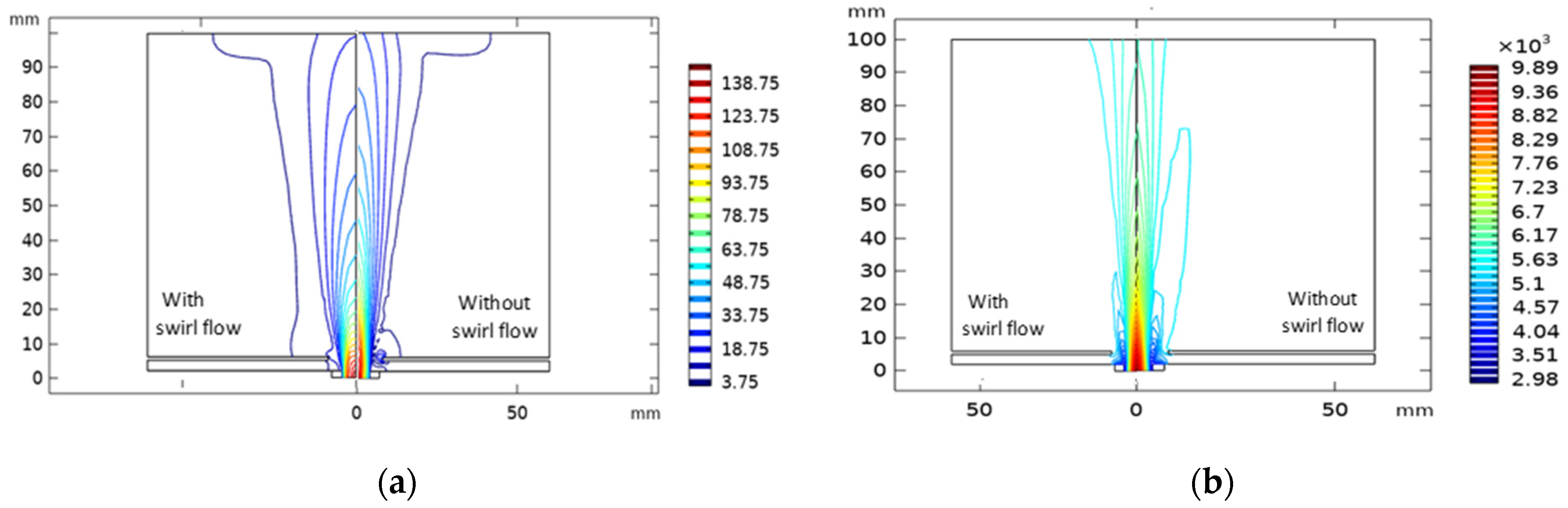 Nanomaterials 12 01763 g008