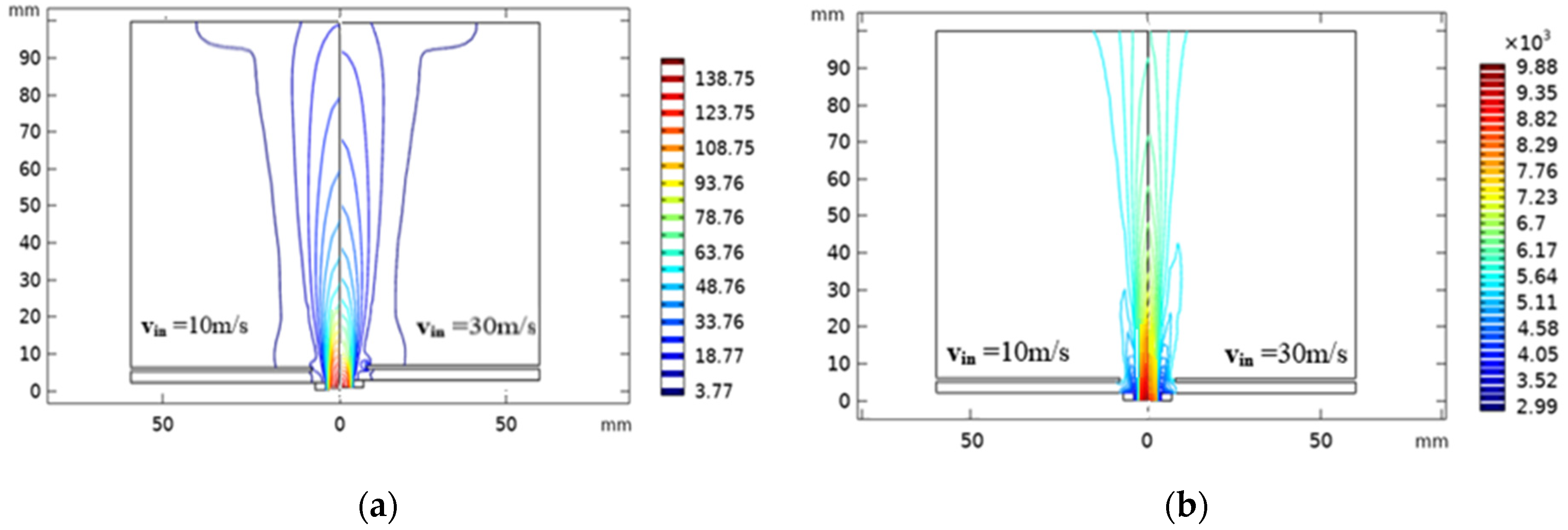 Nanomaterials 12 01763 g009