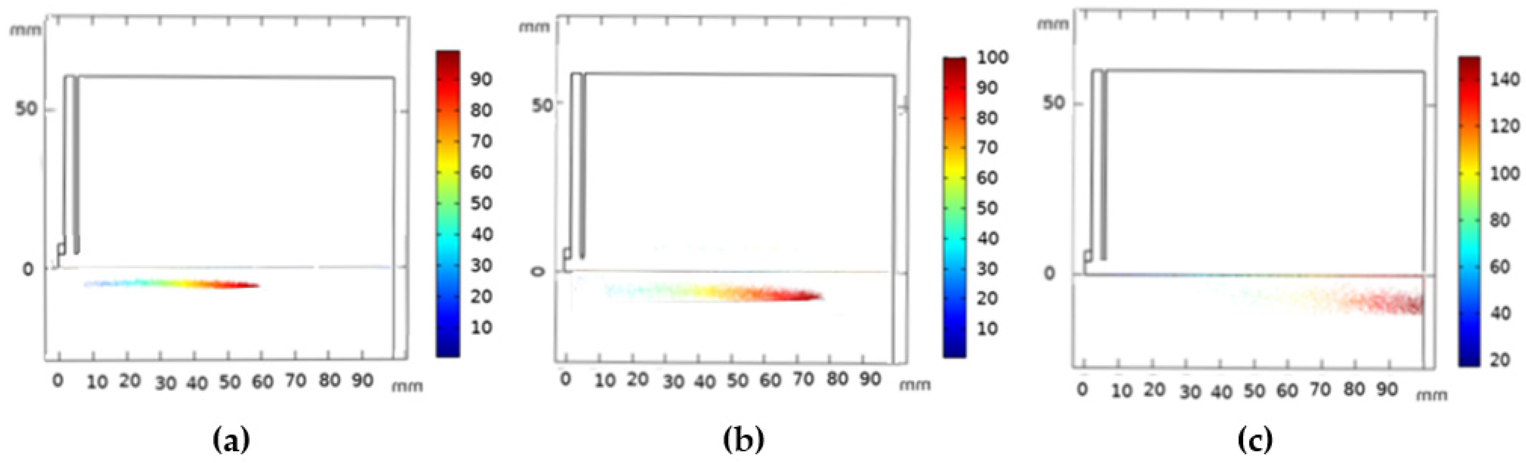 Nanomaterials 12 01763 g010