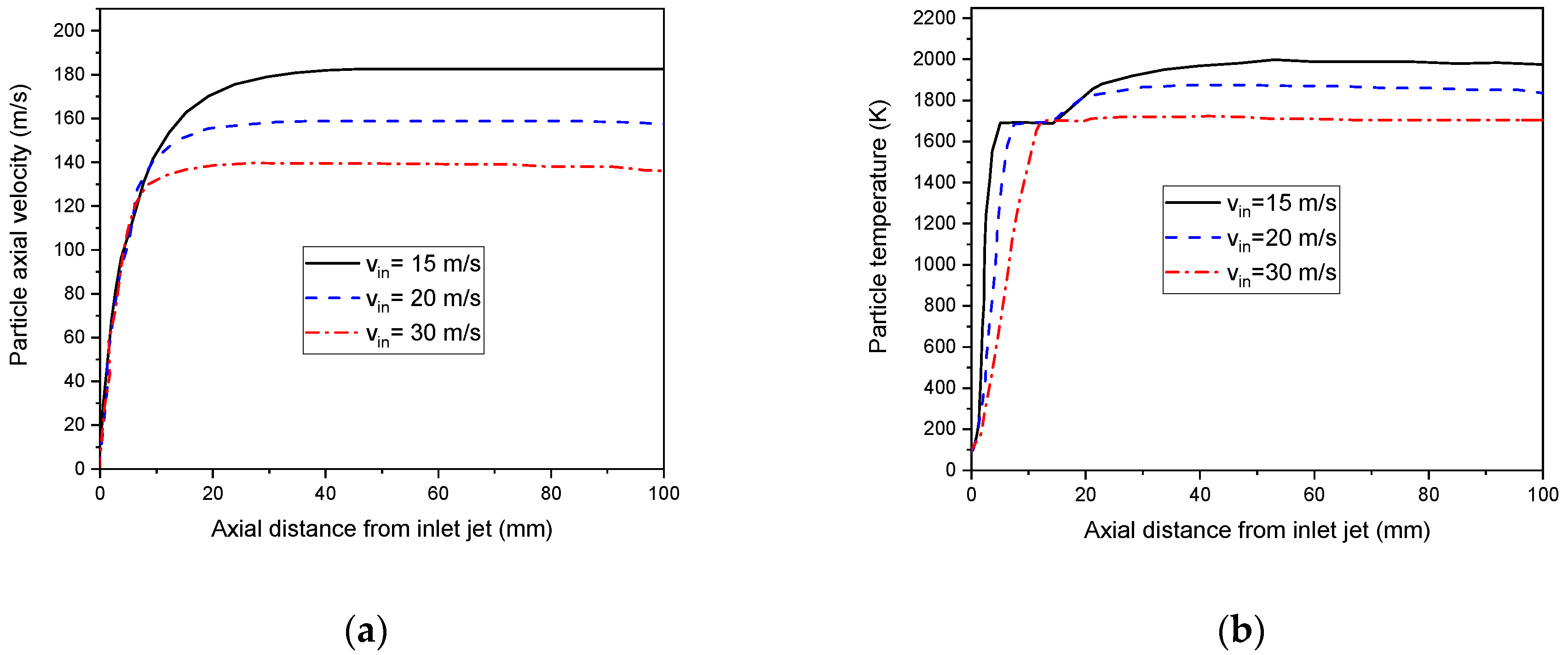 Nanomaterials 12 01763 g012