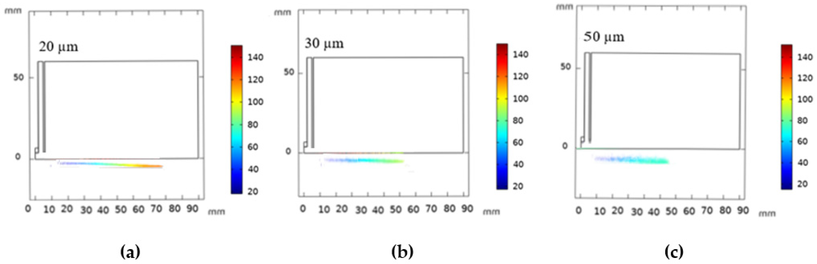 Nanomaterials 12 01763 g013
