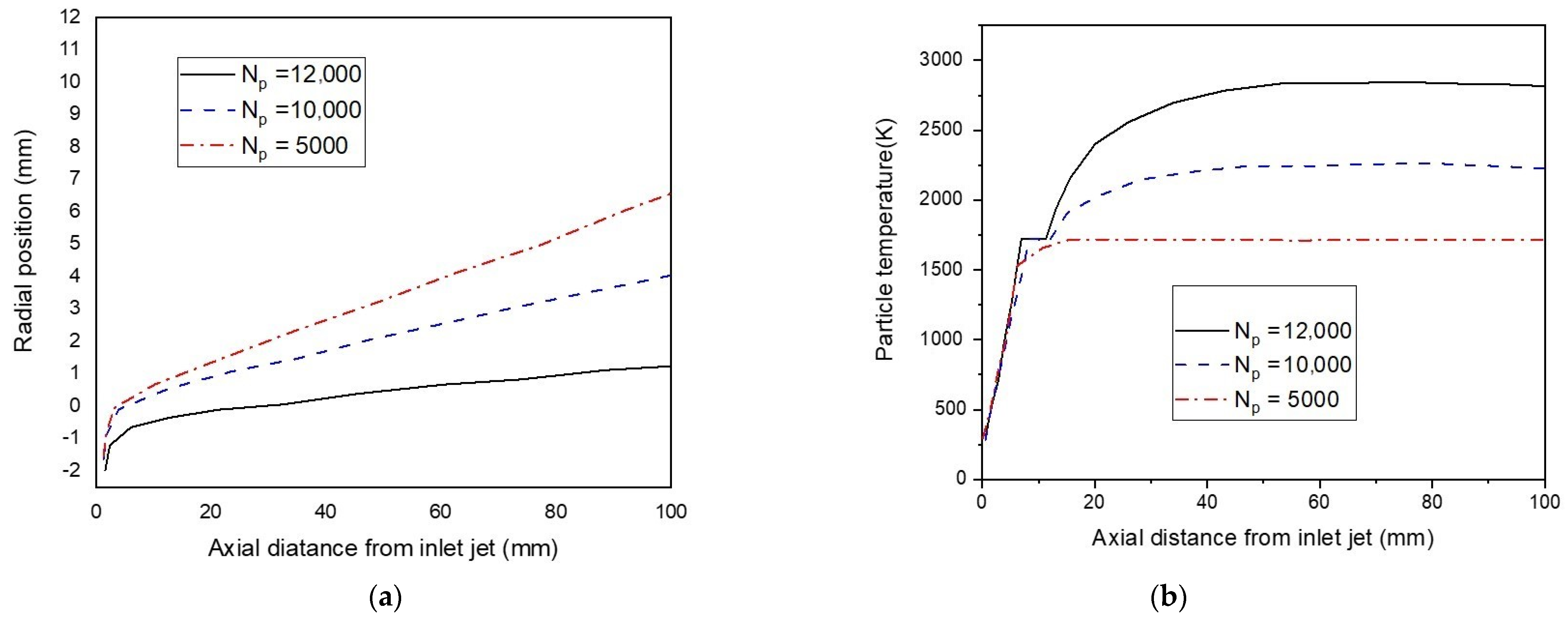 Nanomaterials 12 01763 g015