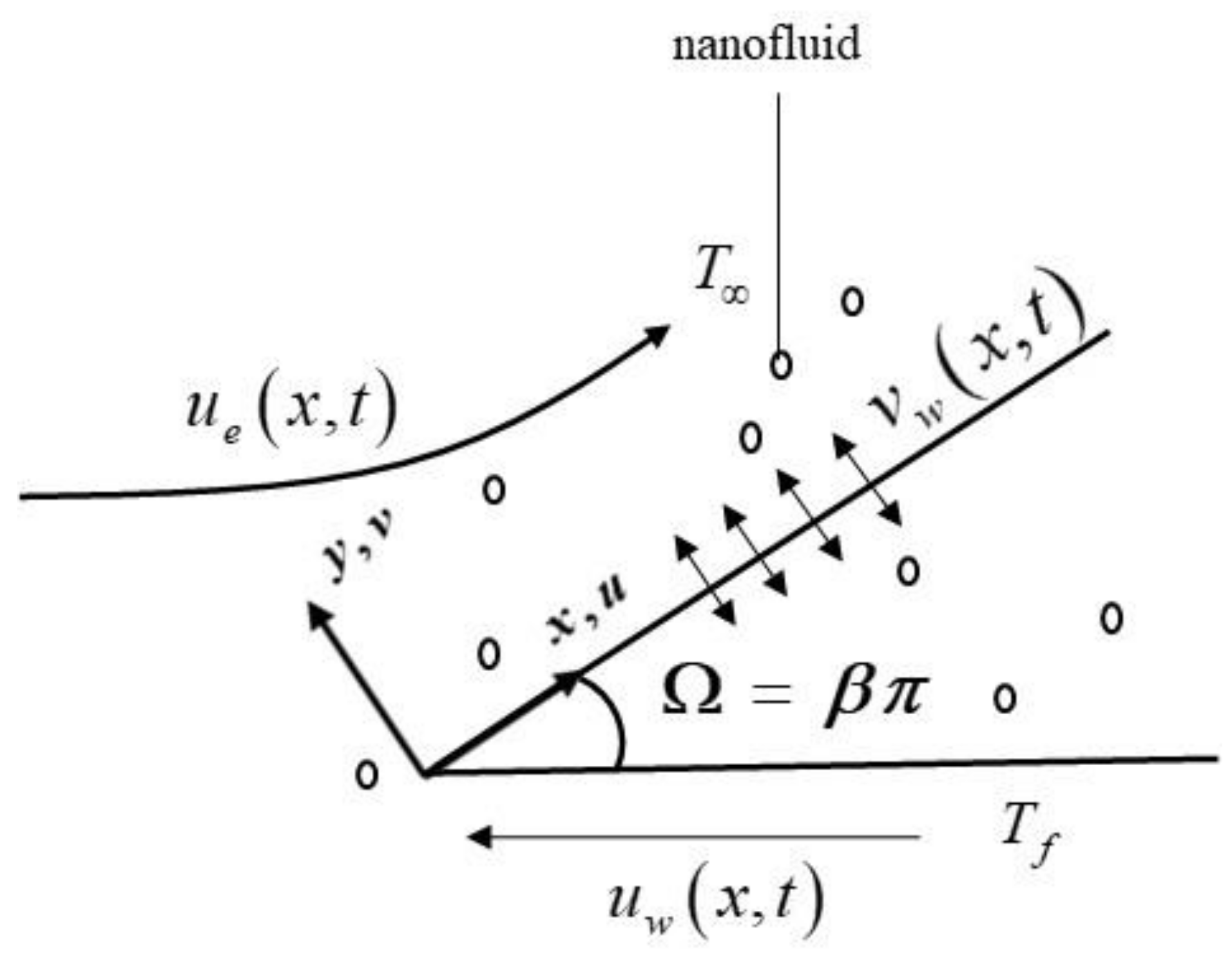 Nanomaterials 12 01771 g001