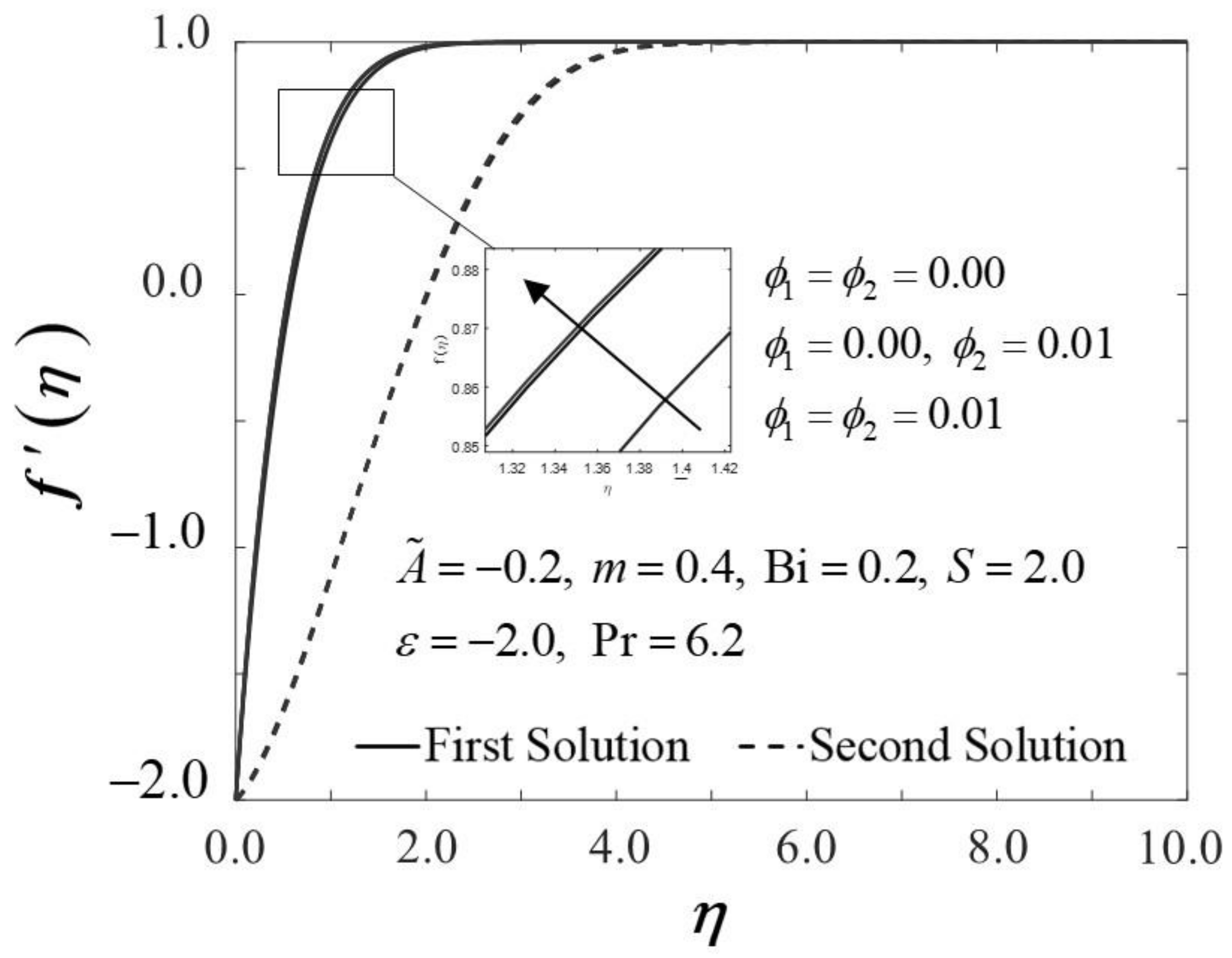 Nanomaterials 12 01771 g004