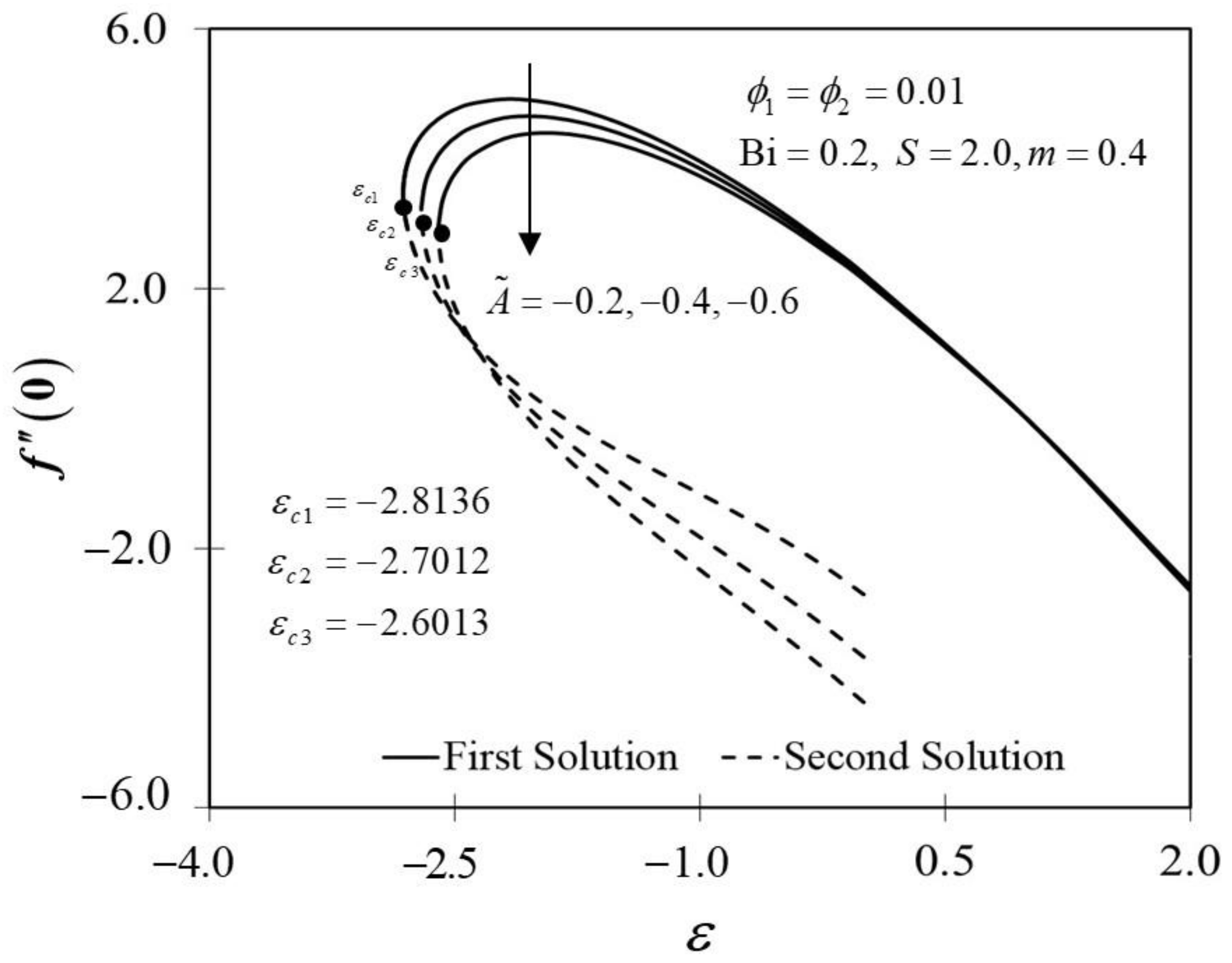 Nanomaterials 12 01771 g008