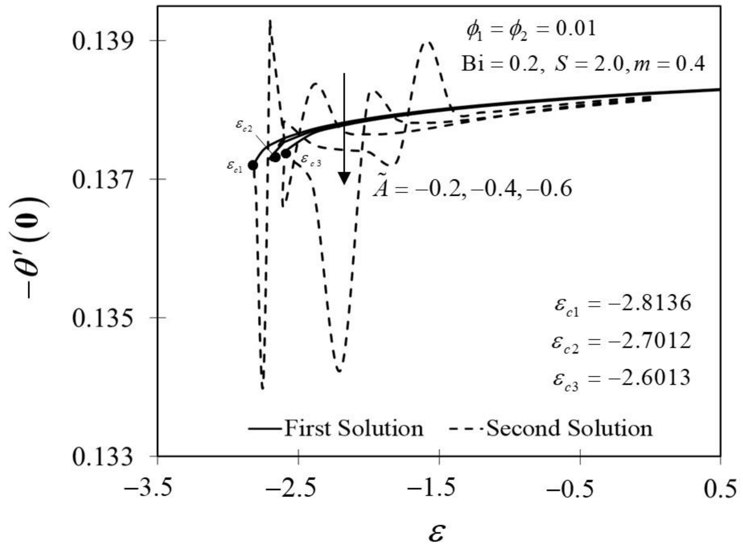 Nanomaterials 12 01771 g009