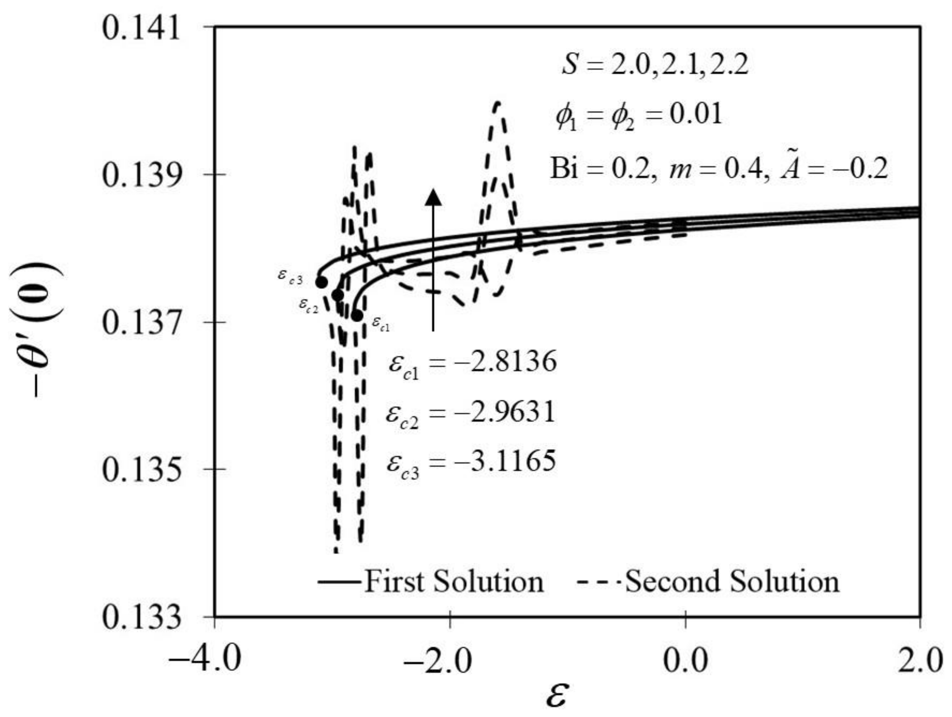 Nanomaterials 12 01771 g011