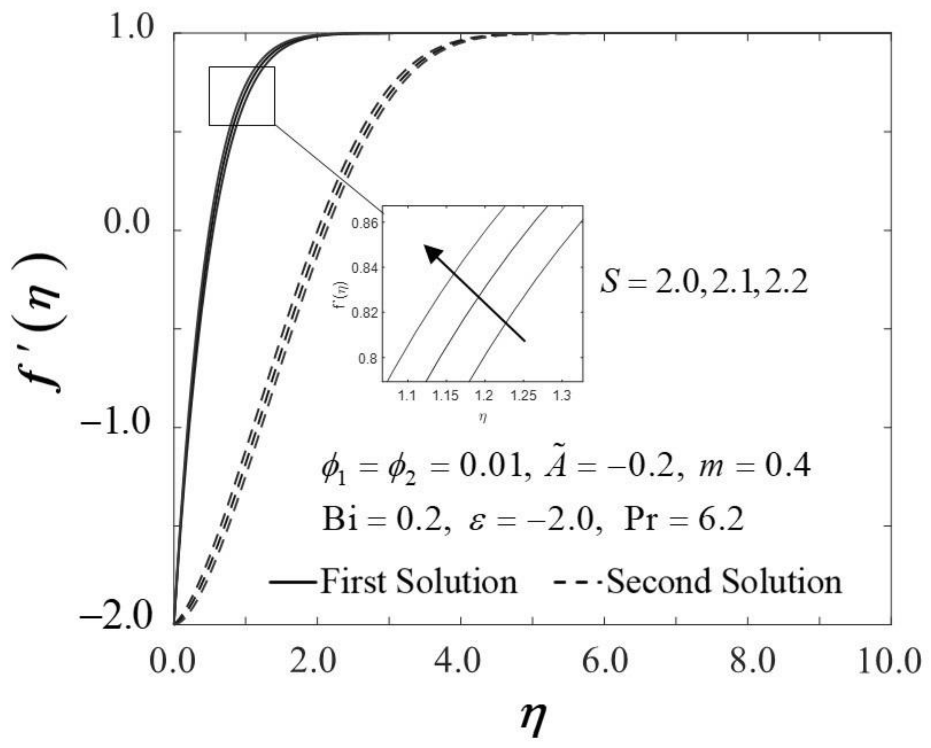 Nanomaterials 12 01771 g012