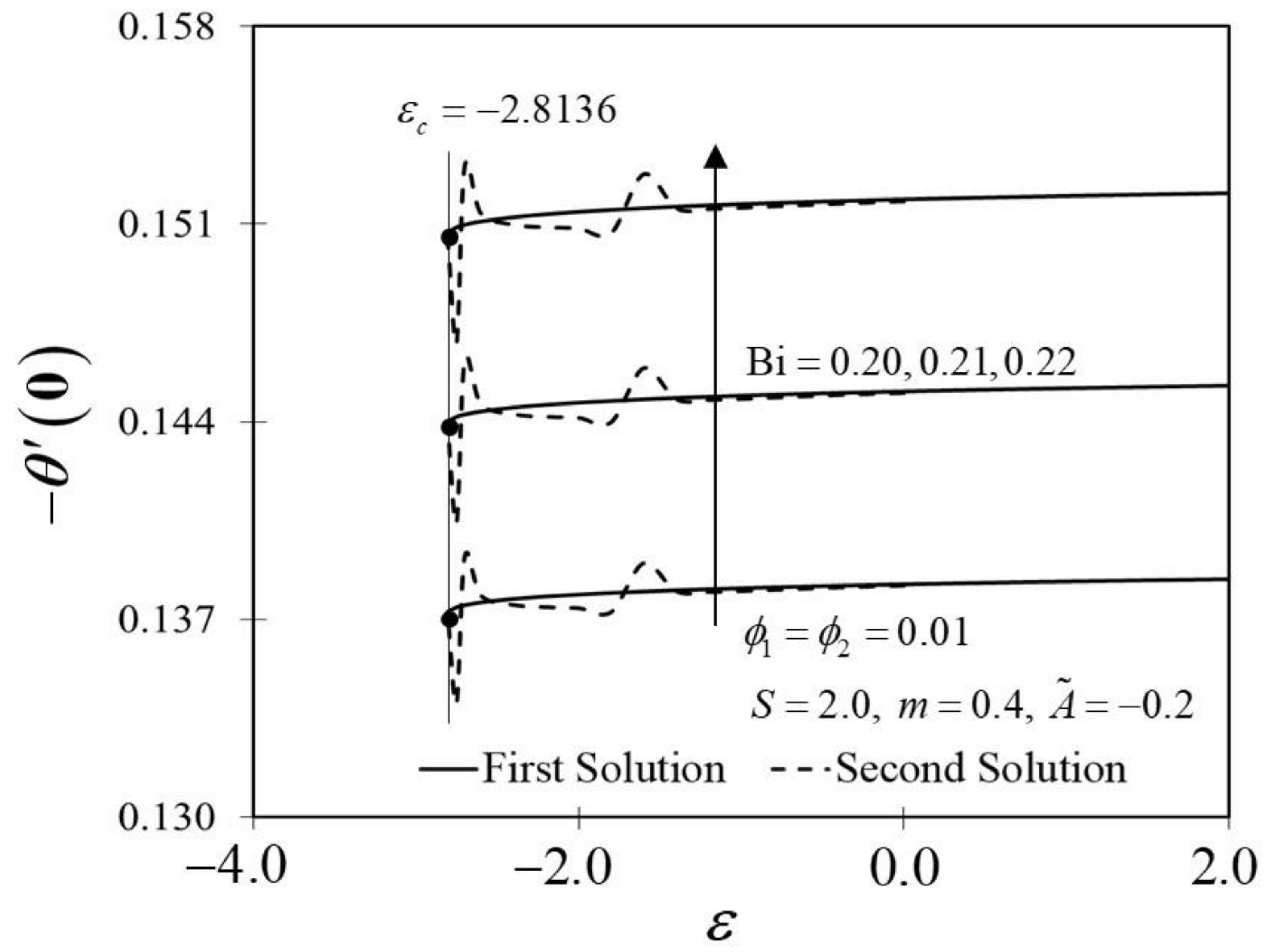 Nanomaterials 12 01771 g014