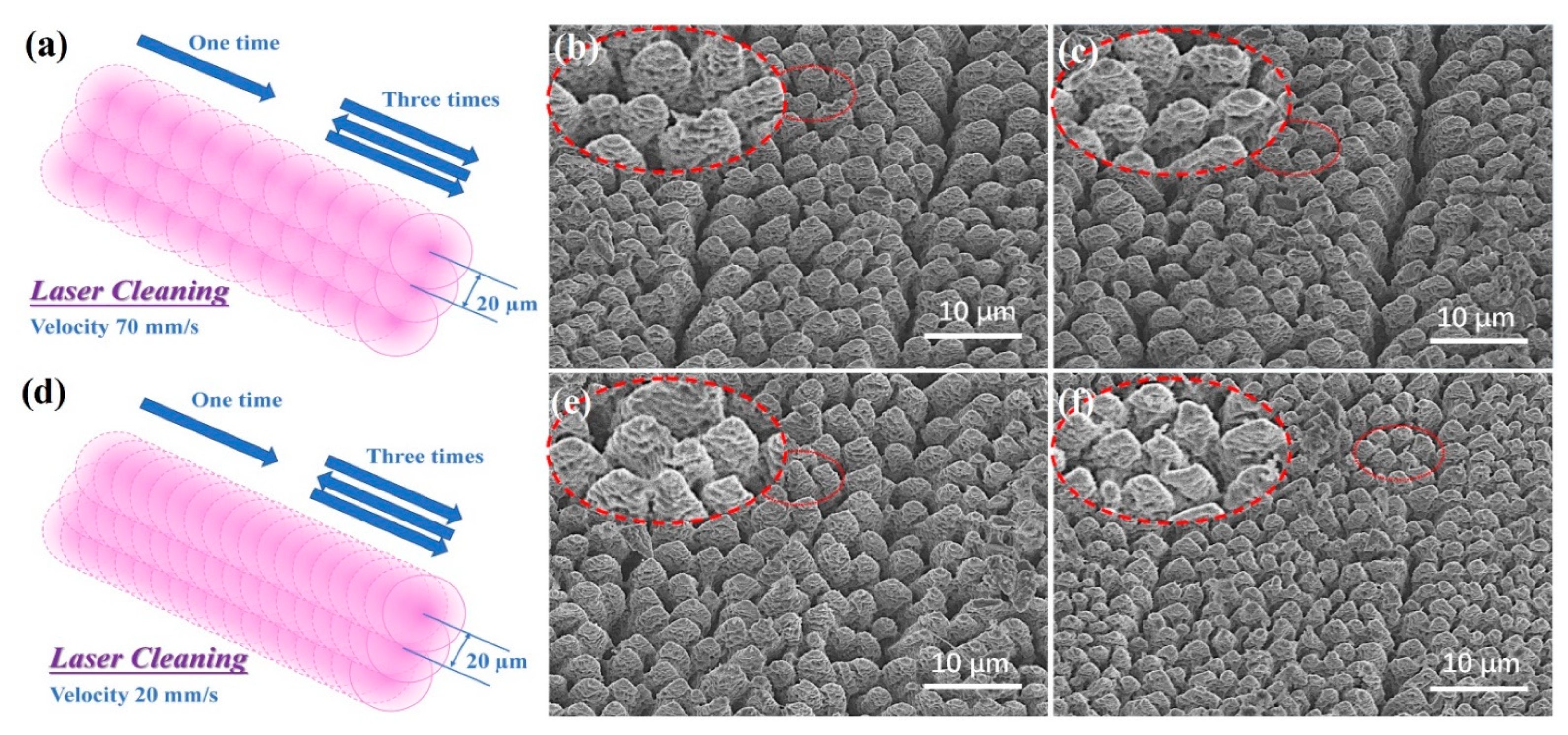 Nanomaterials 12 01772 g004