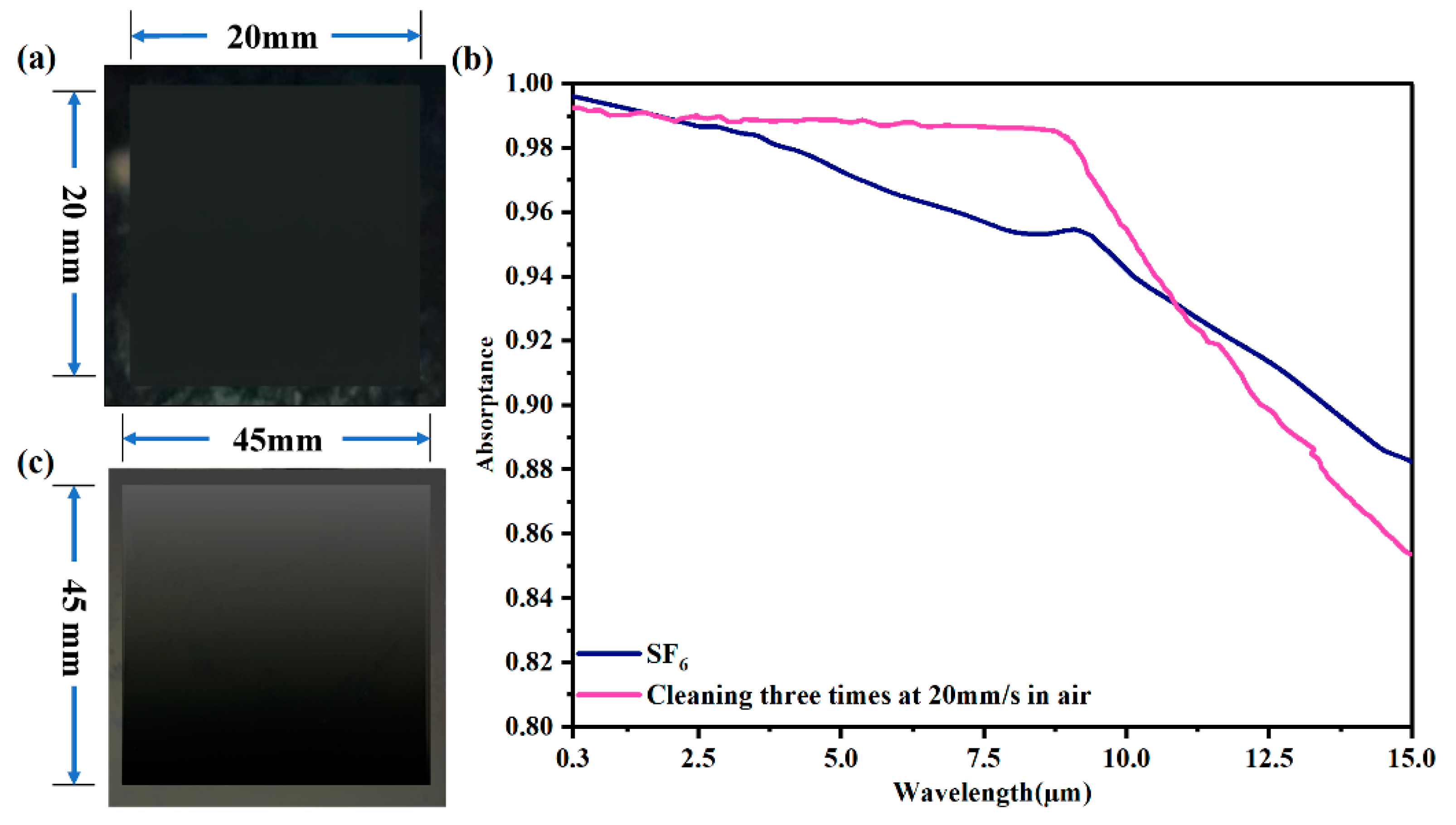 Nanomaterials 12 01772 g007
