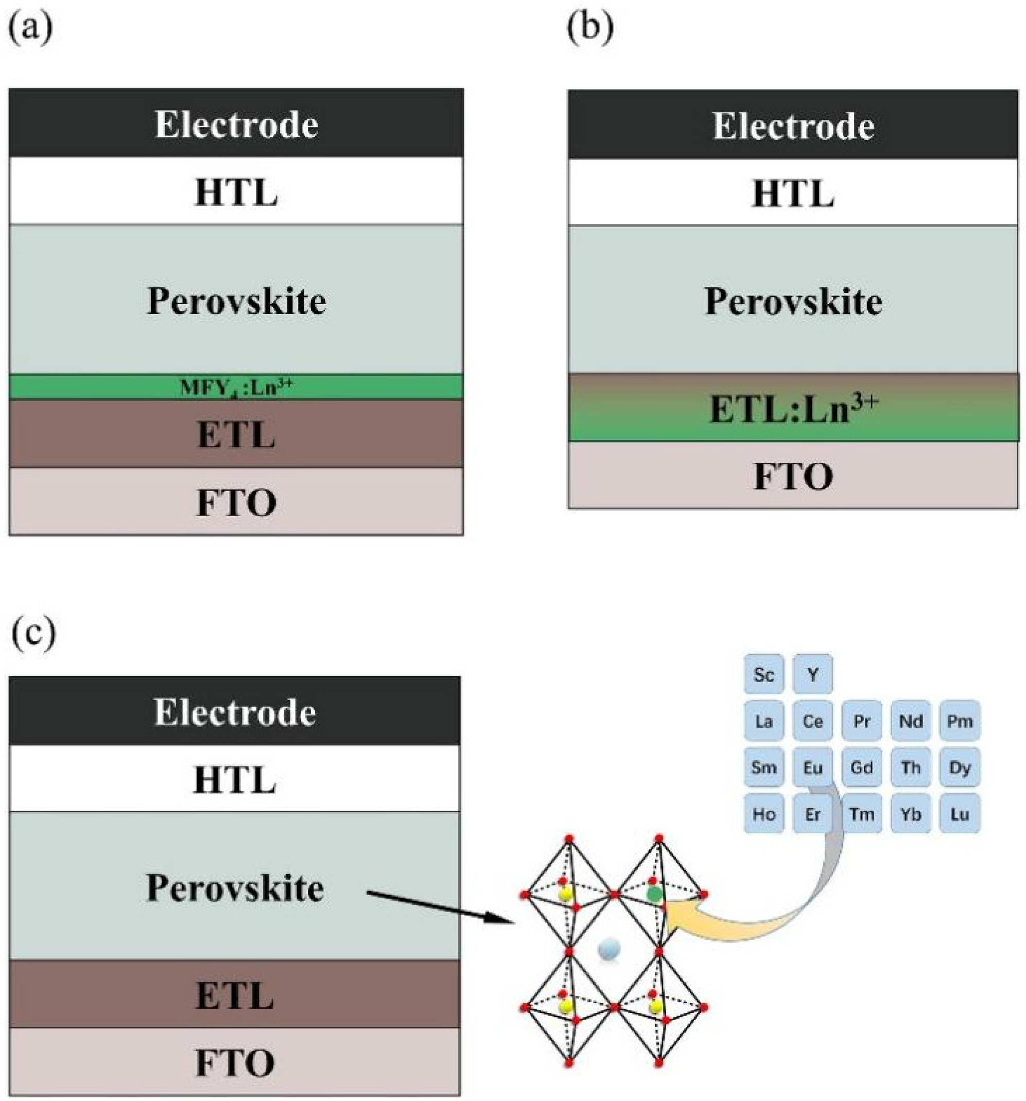 Nanomaterials 12 01773 g001