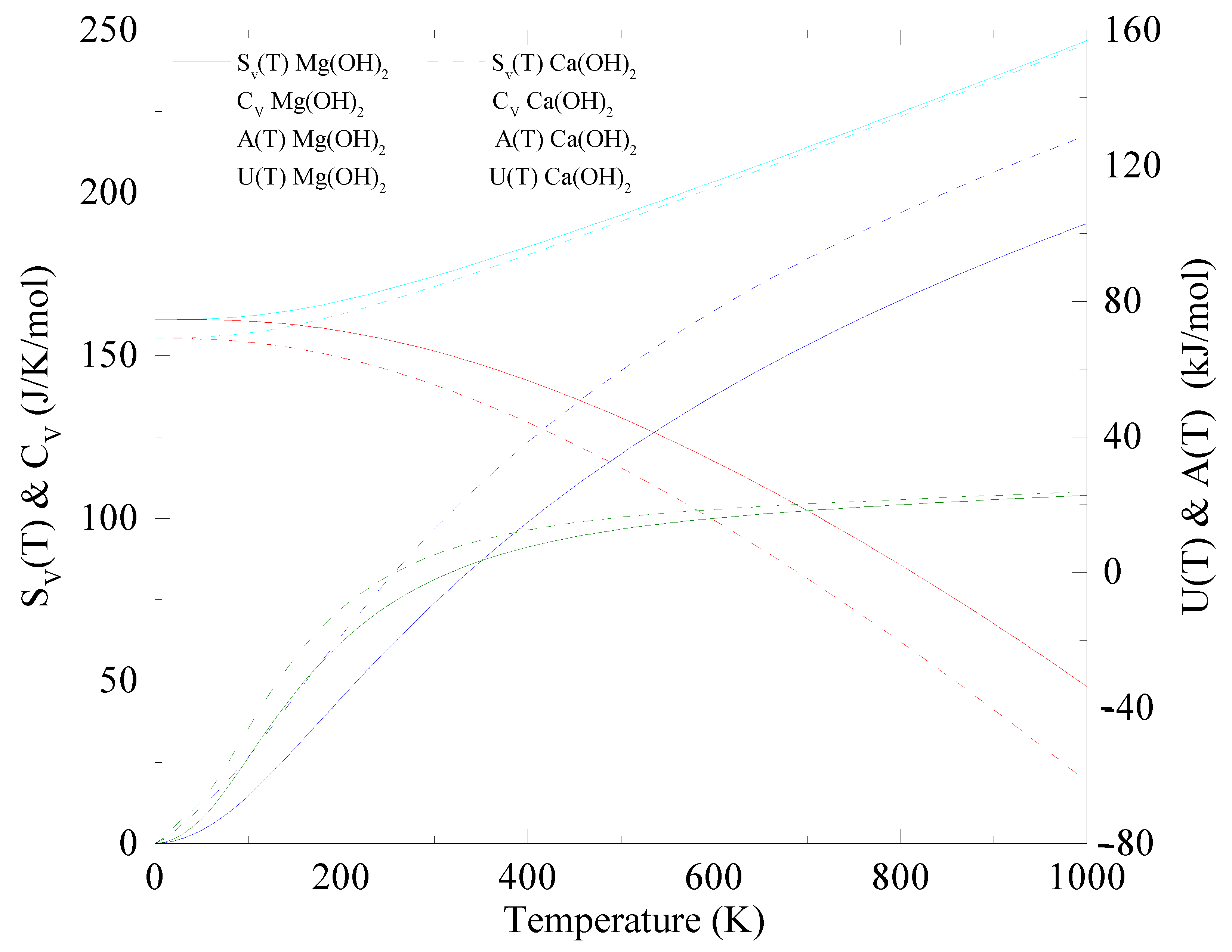Nanomaterials 12 01774 g004
