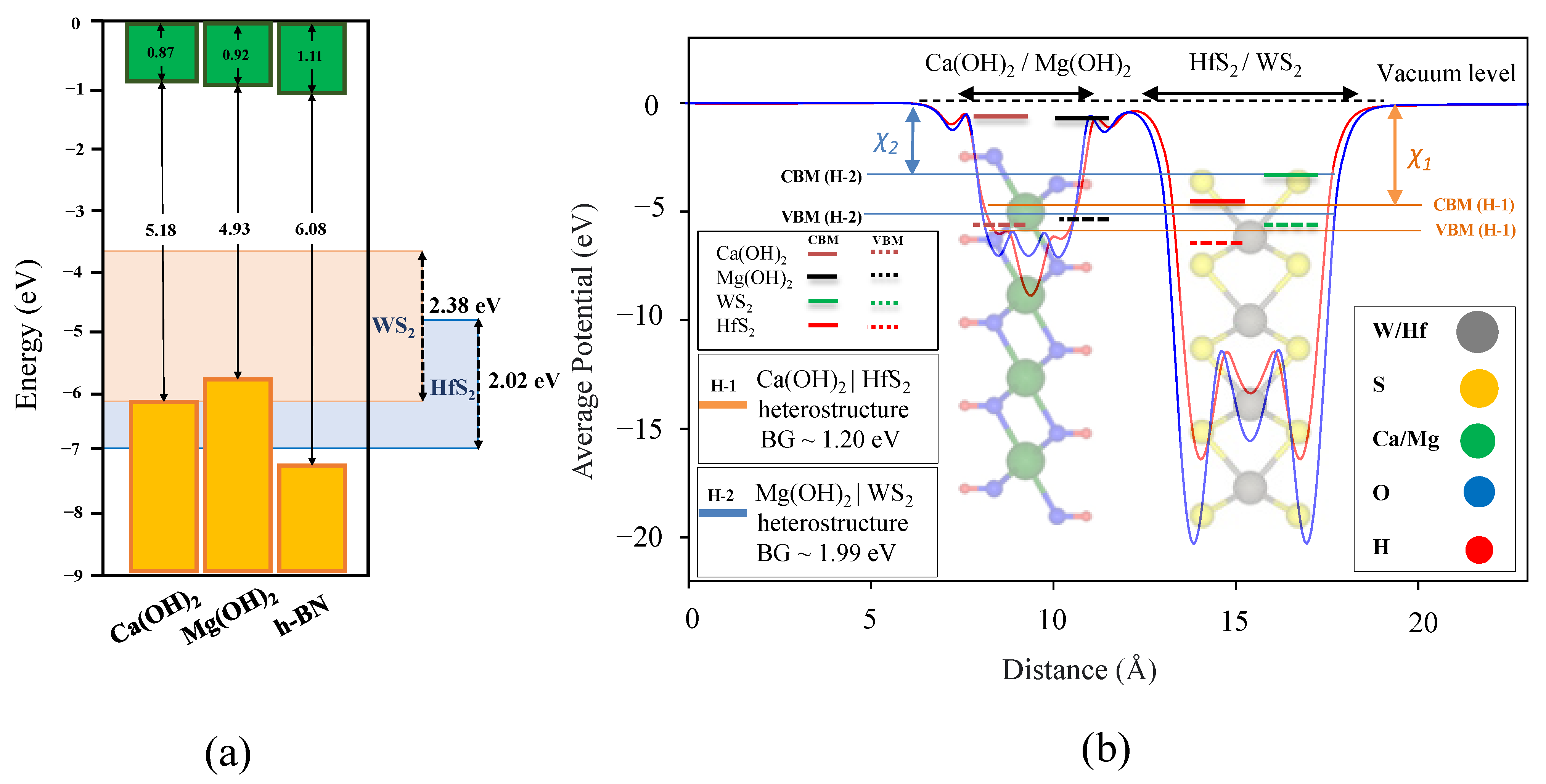 Nanomaterials 12 01774 g006