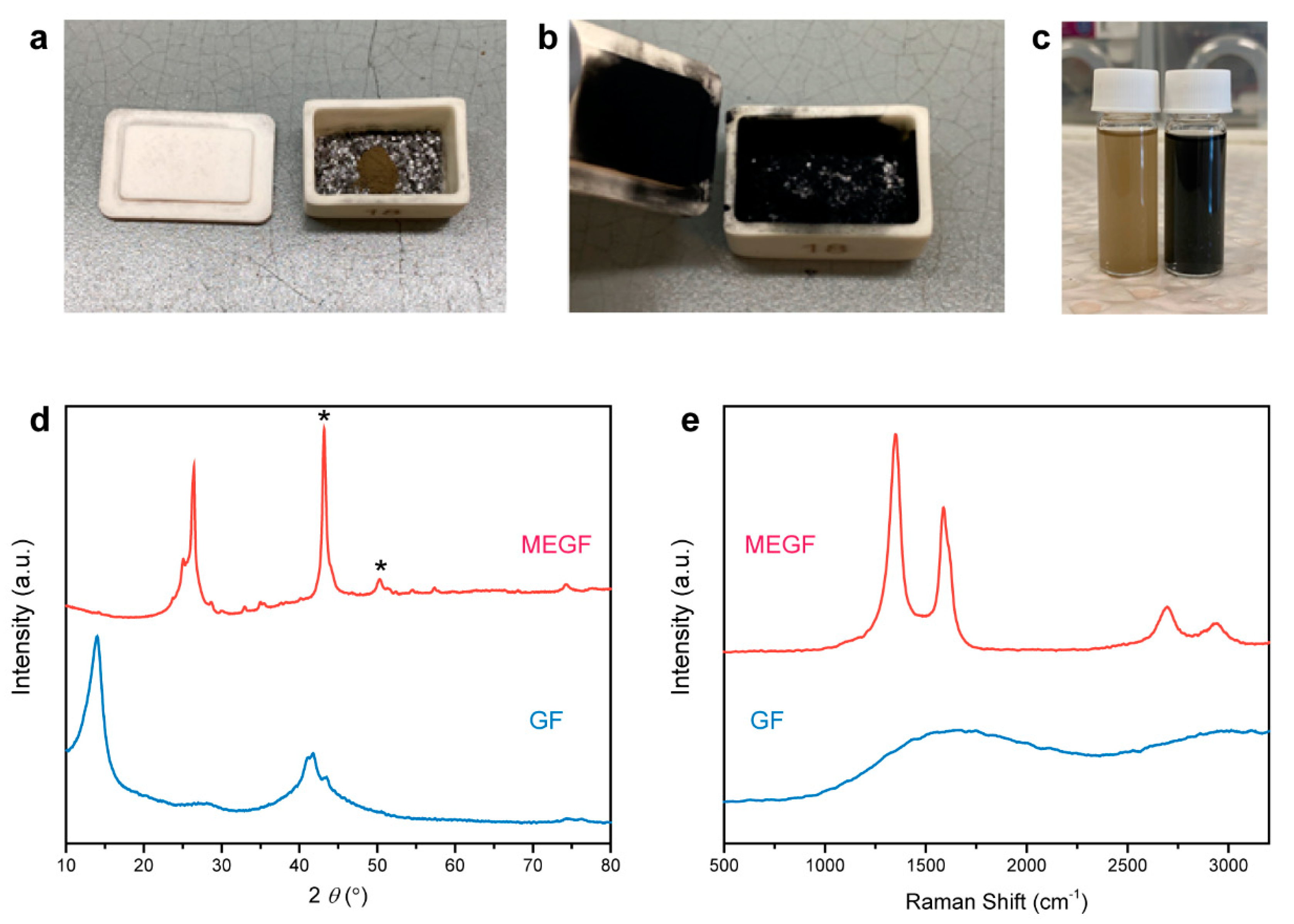 Nanomaterials 12 01796 g001