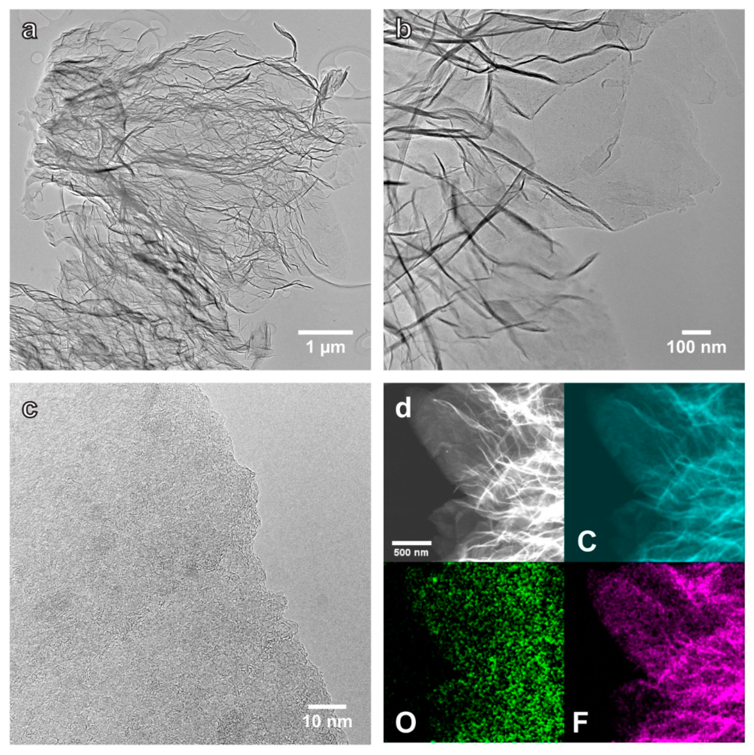 Nanomaterials 12 01796 g003