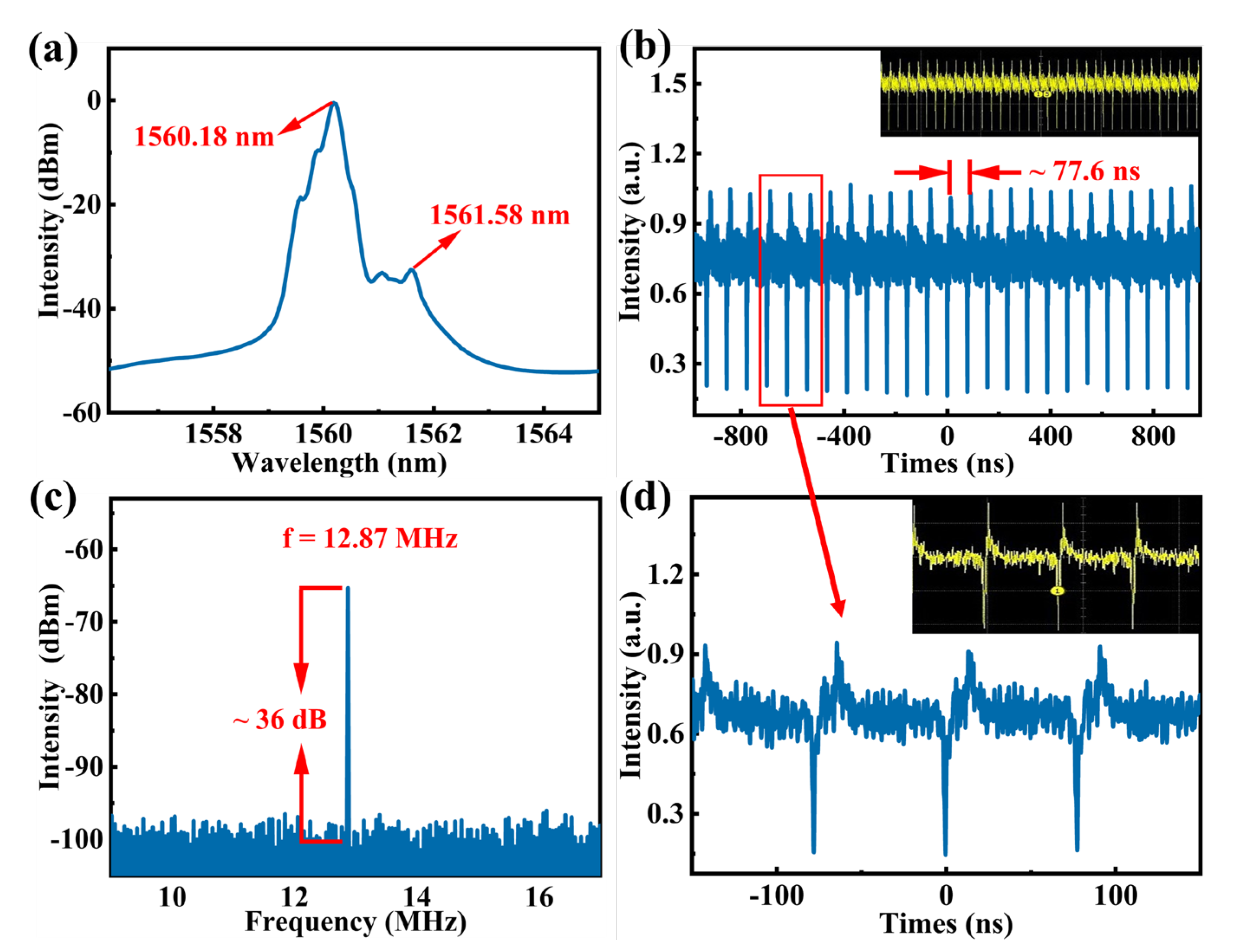 Nanomaterials 12 01809 g008