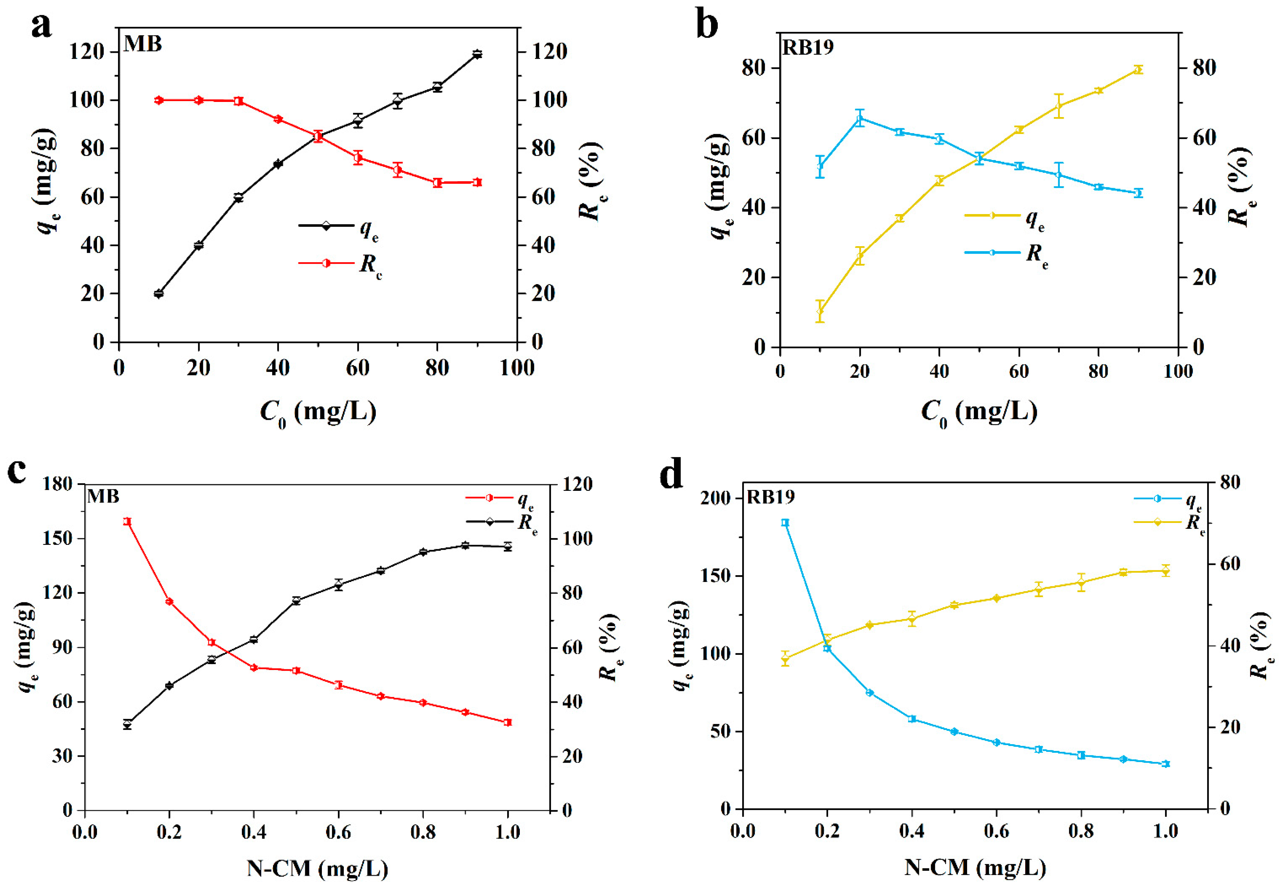 Nanomaterials 12 01814 g004