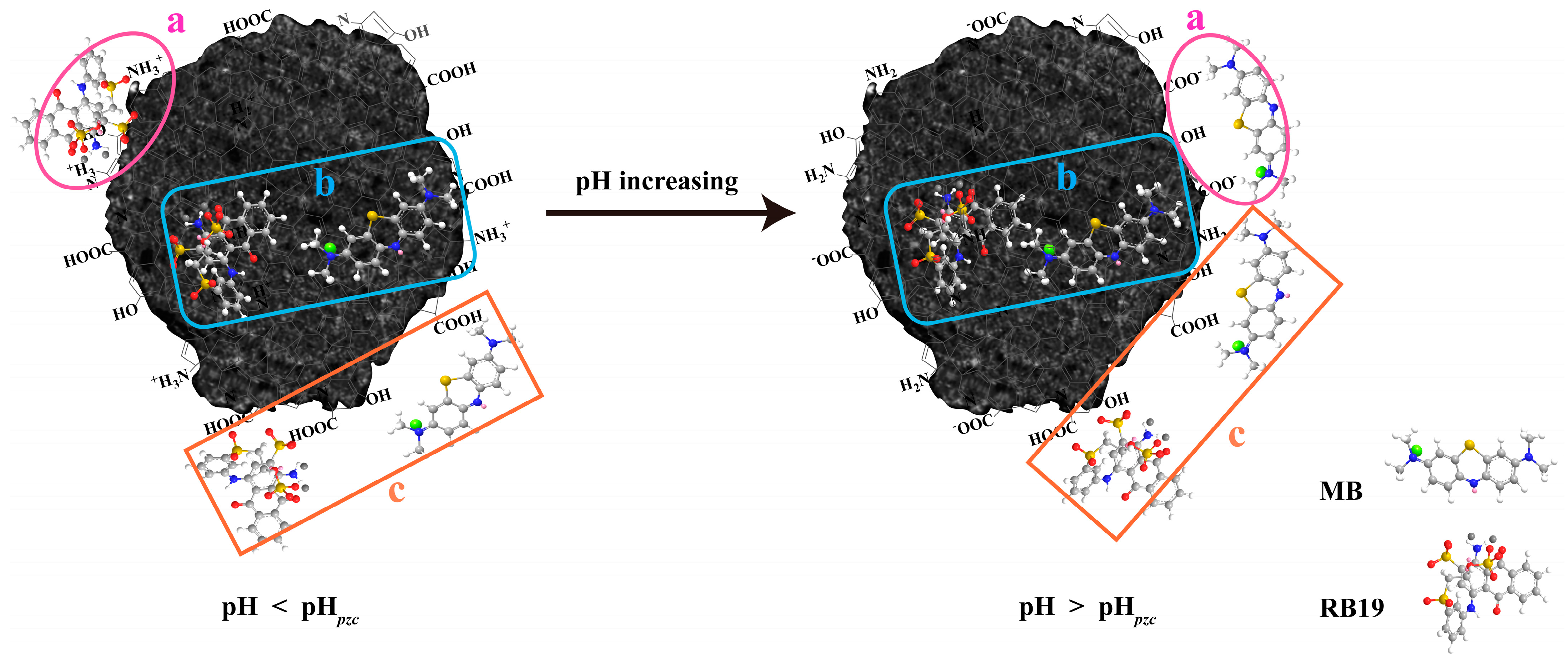 Nanomaterials 12 01814 g006
