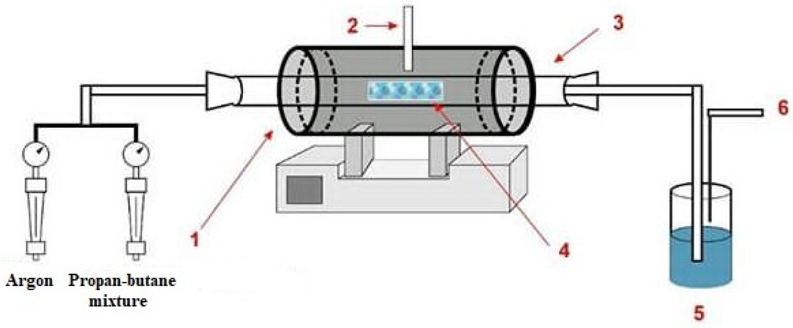 Nanomaterials 12 01817 g001