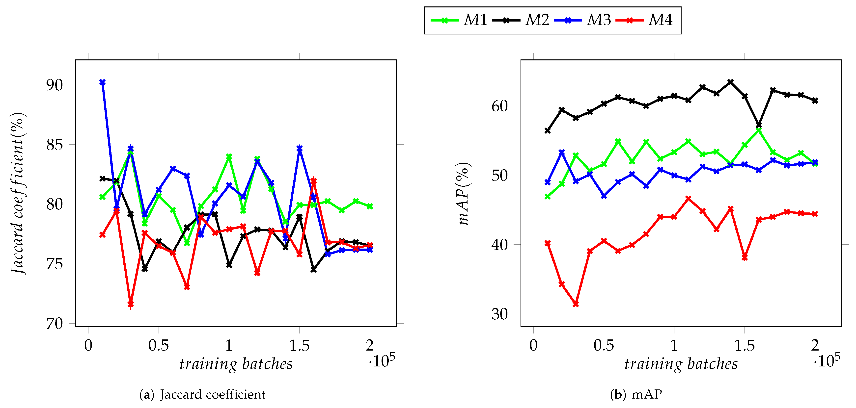 Nanomaterials 12 01818 g008
