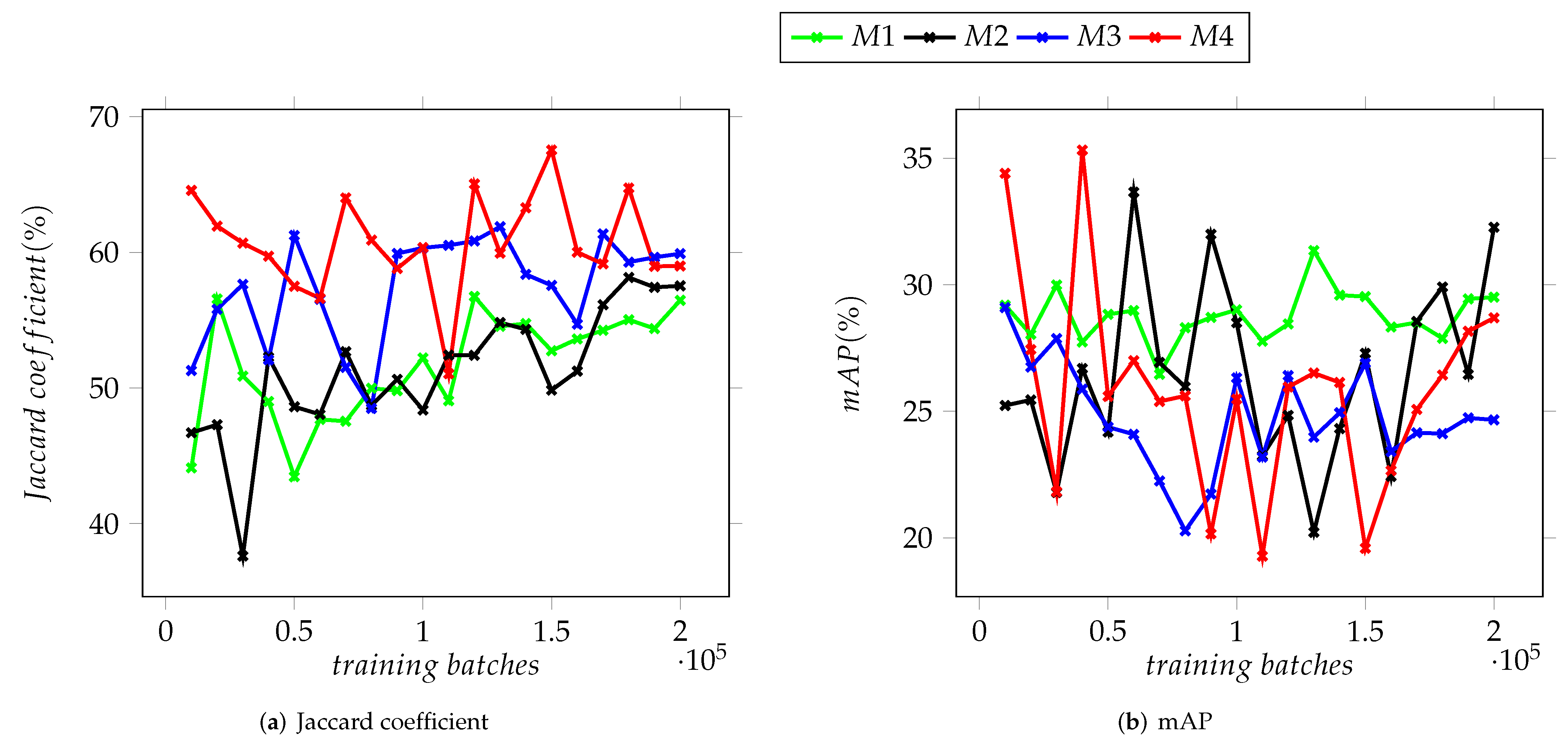 Nanomaterials 12 01818 g010