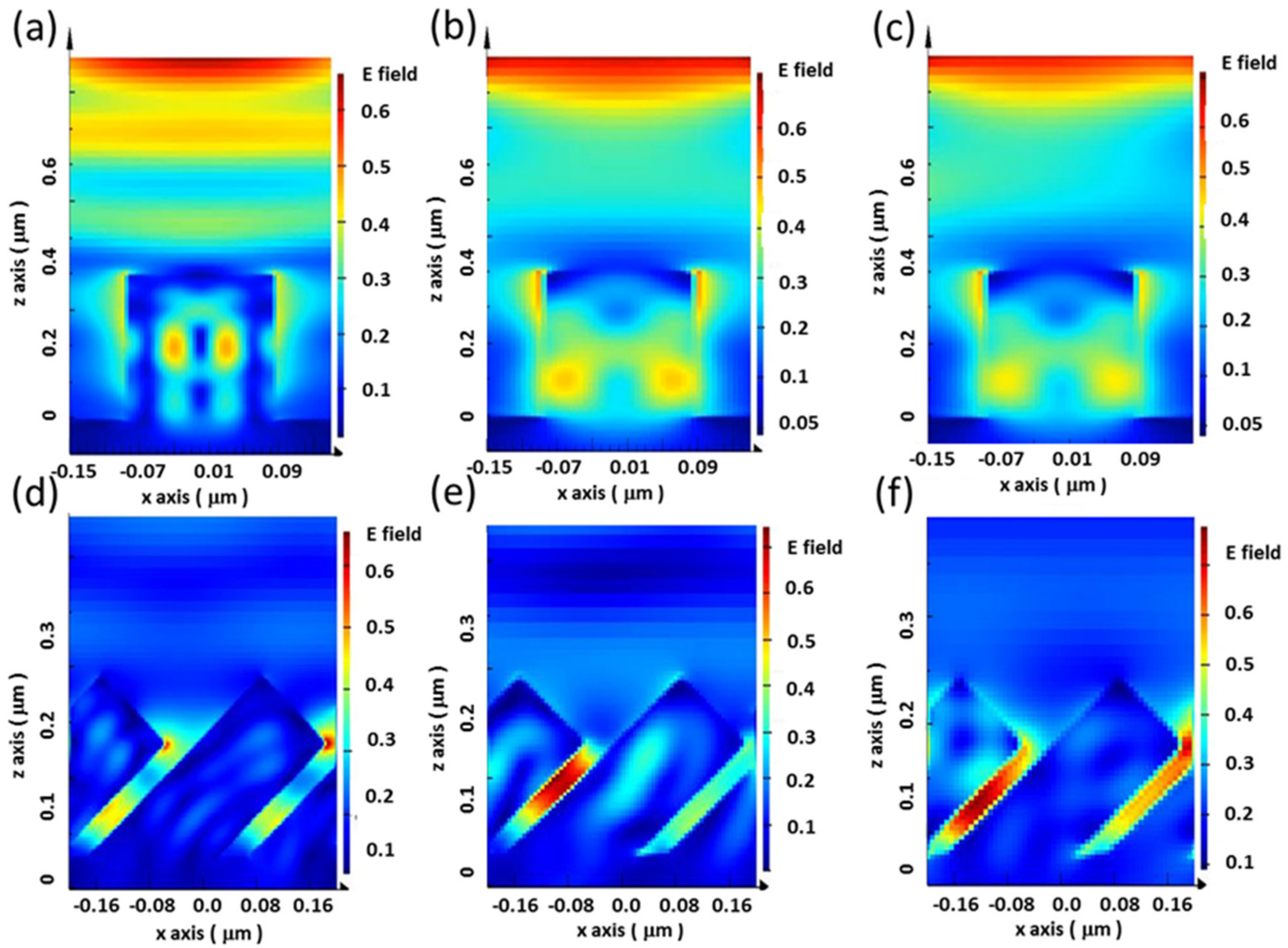 Nanomaterials 12 01821 g006