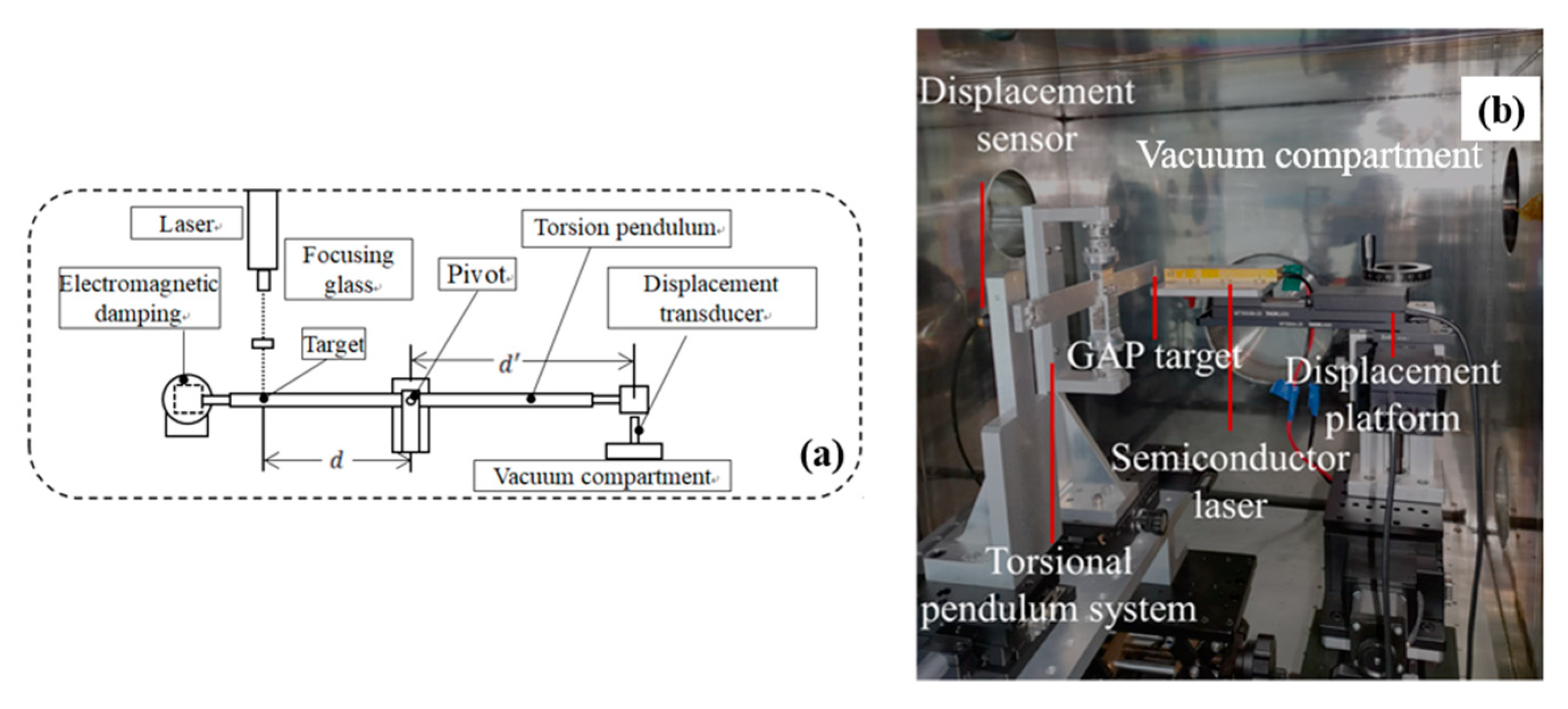 Nanomaterials 12 01827 g003