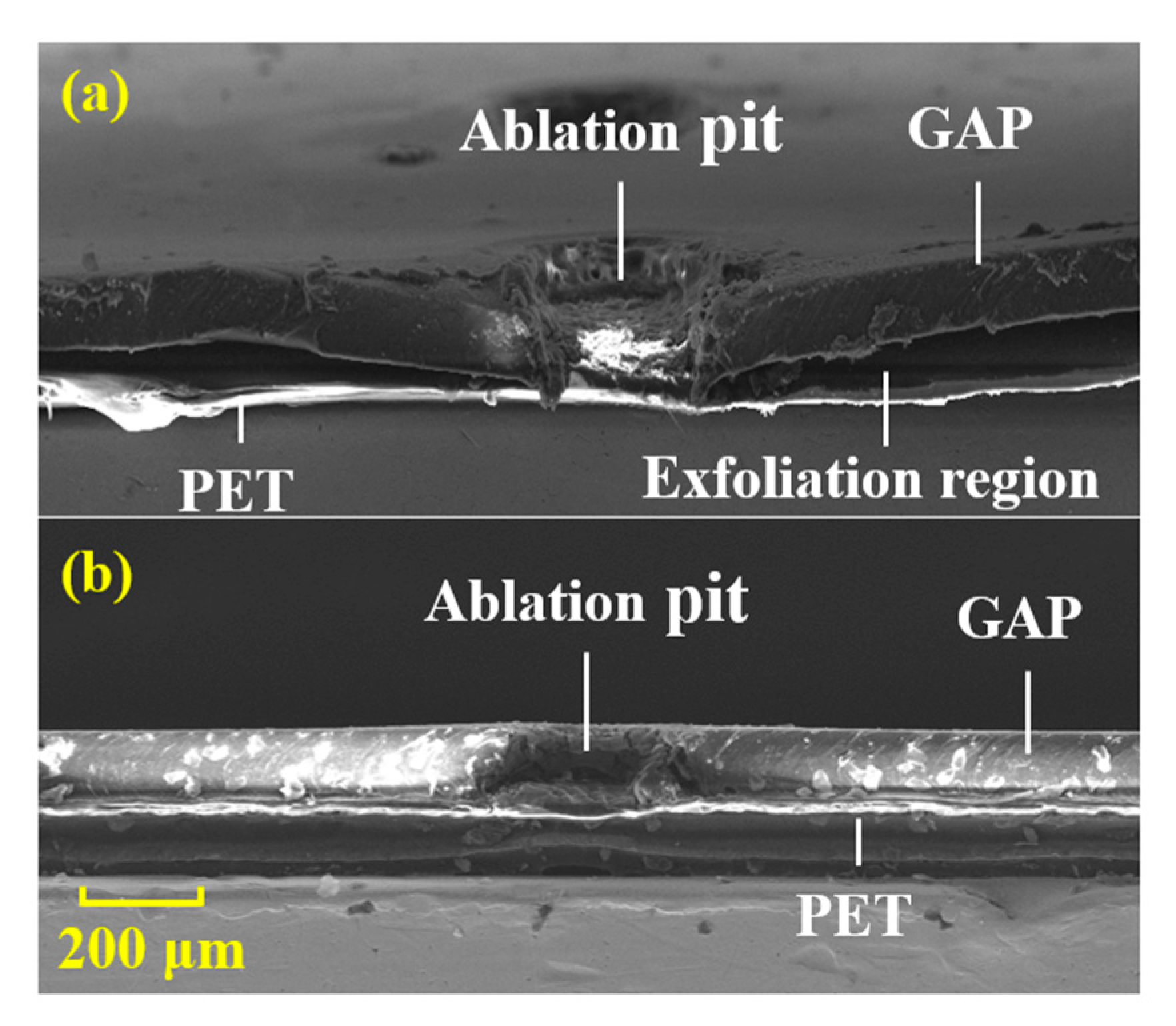 Nanomaterials 12 01827 g008