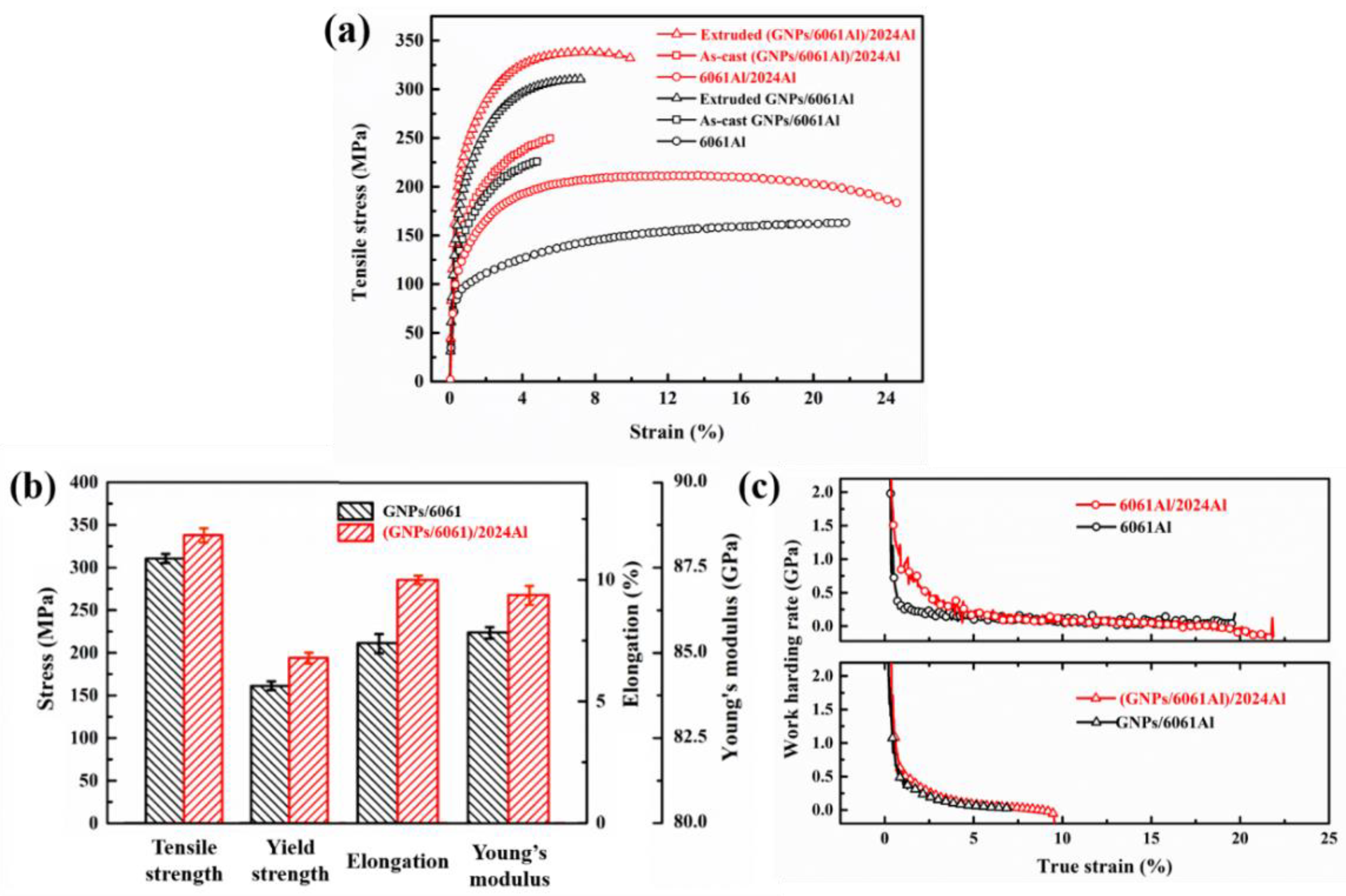 Nanomaterials 12 01833 g014