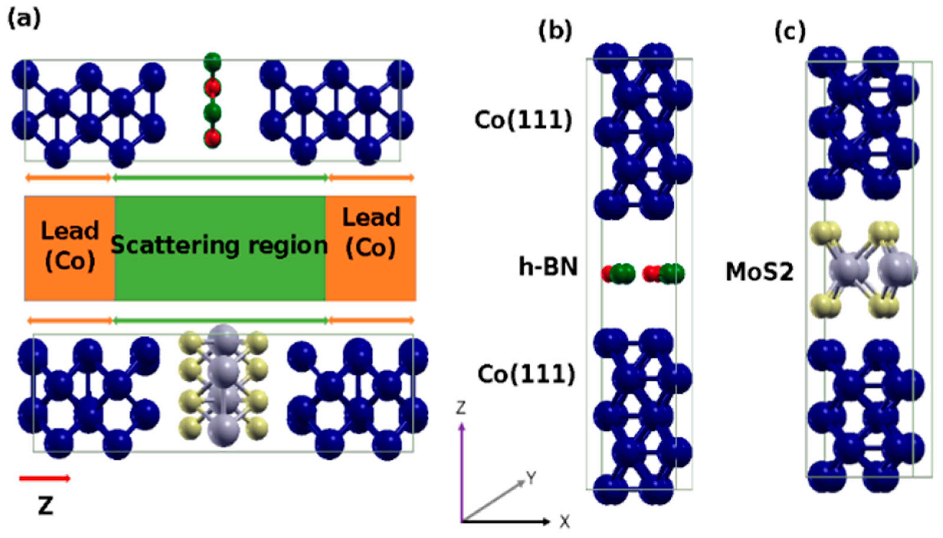 Nanomaterials 12 01836 g001