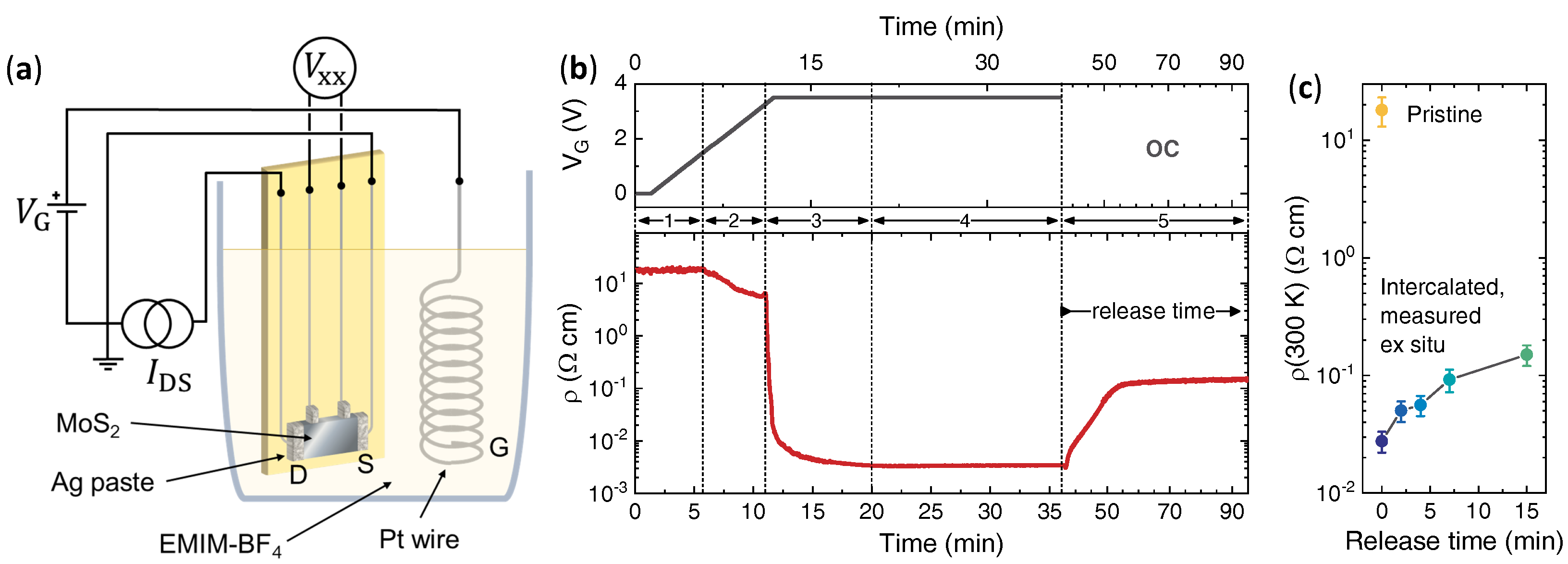 Nanomaterials 12 01842 g001