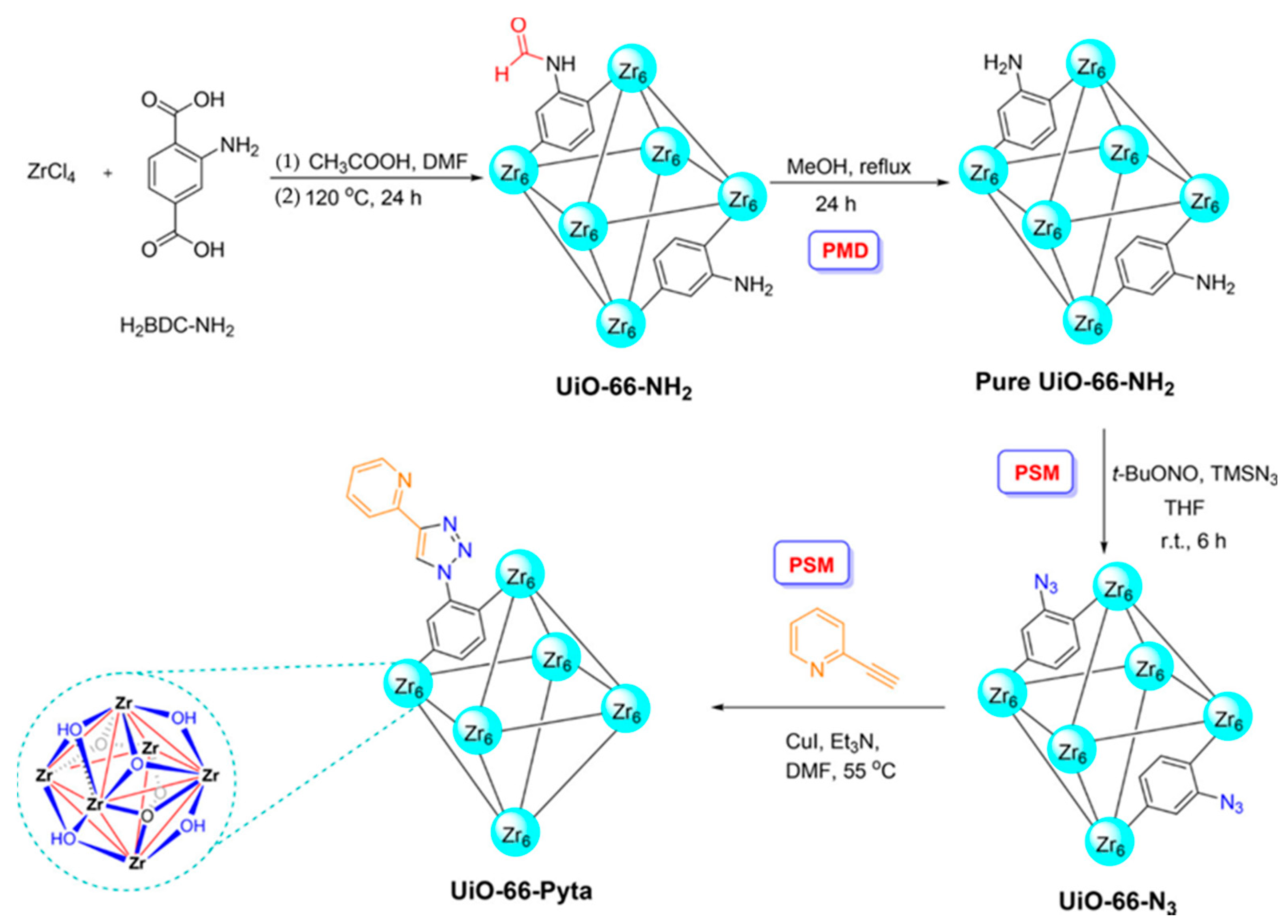 Nanomaterials 12 01845 g005