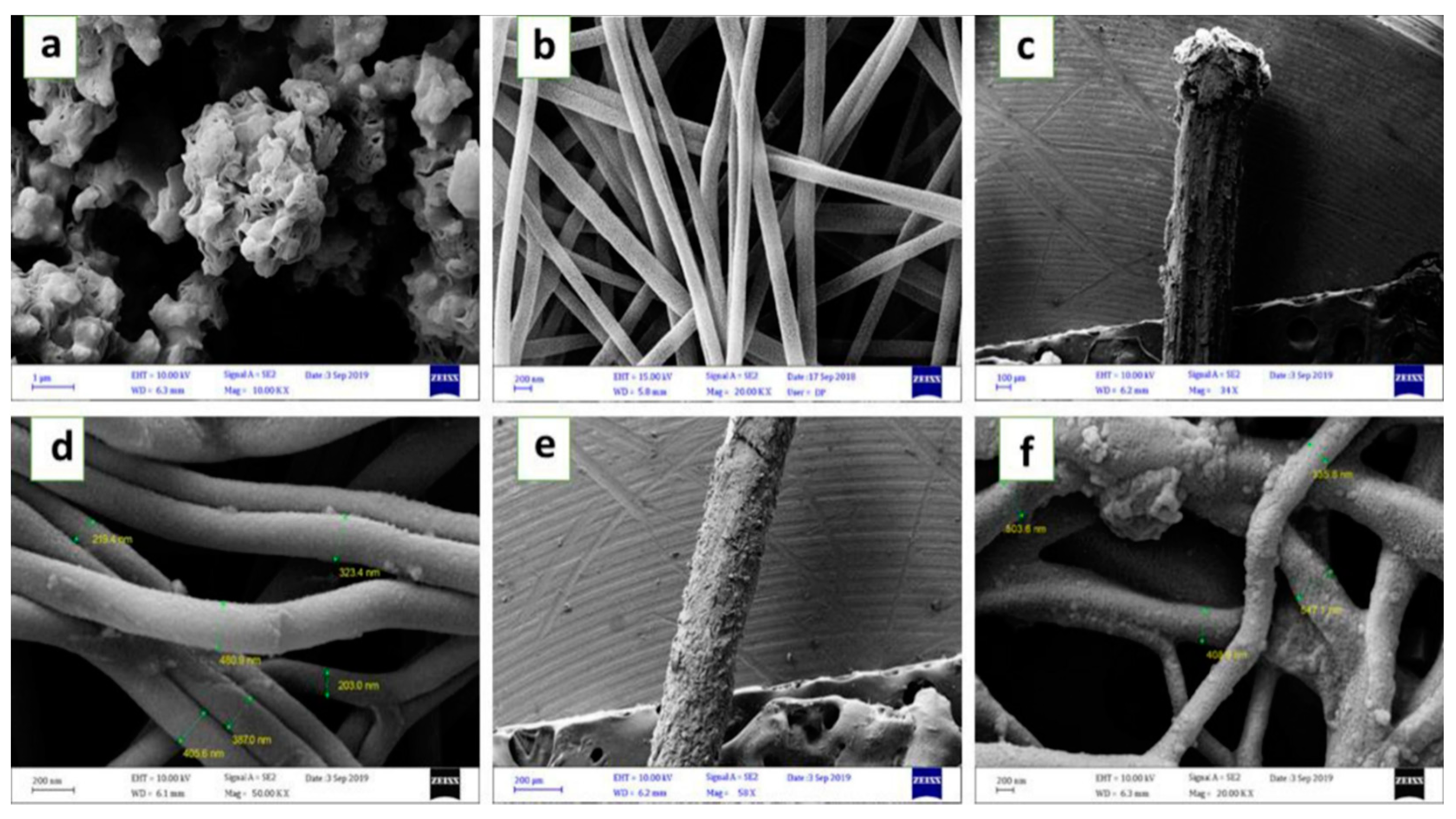 Nanomaterials 12 01845 g006