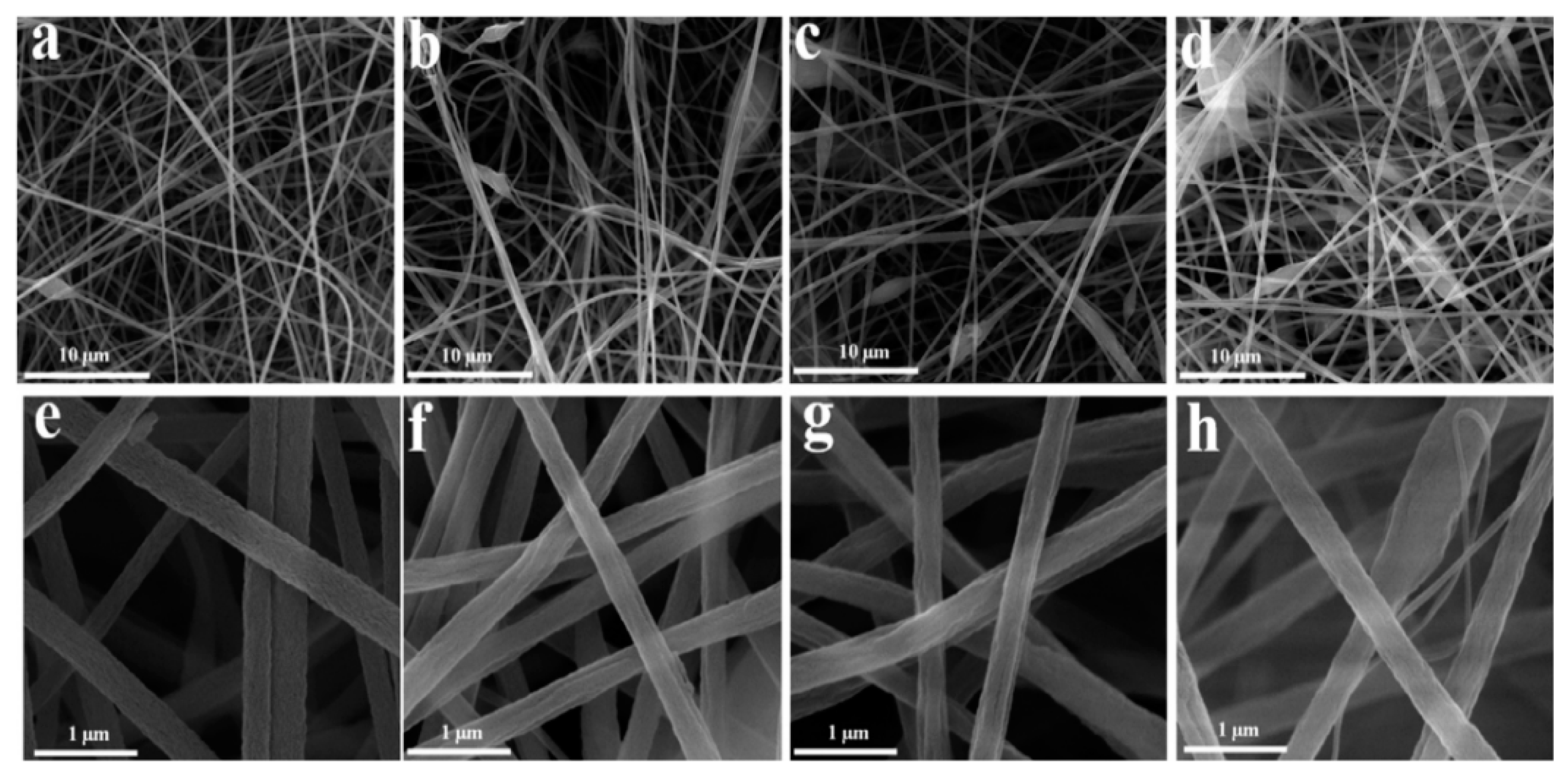 Nanomaterials 12 01845 g009
