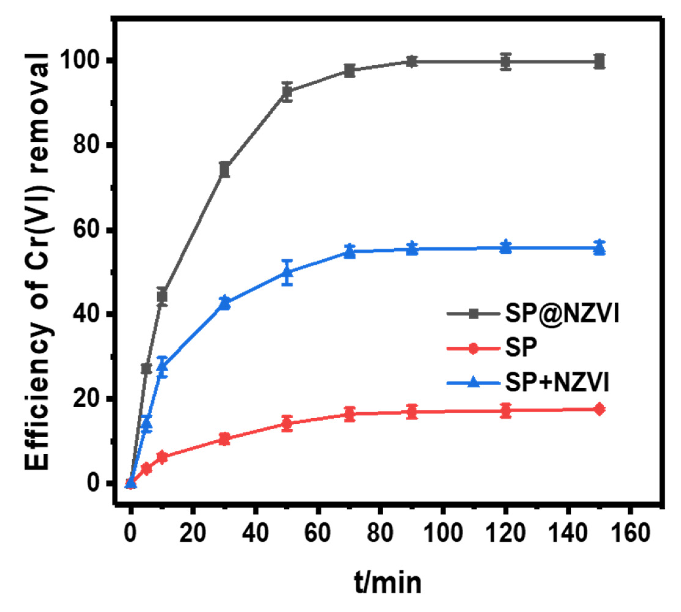 Nanomaterials 12 01846 g006 Nanomaterials 12 01846 g006