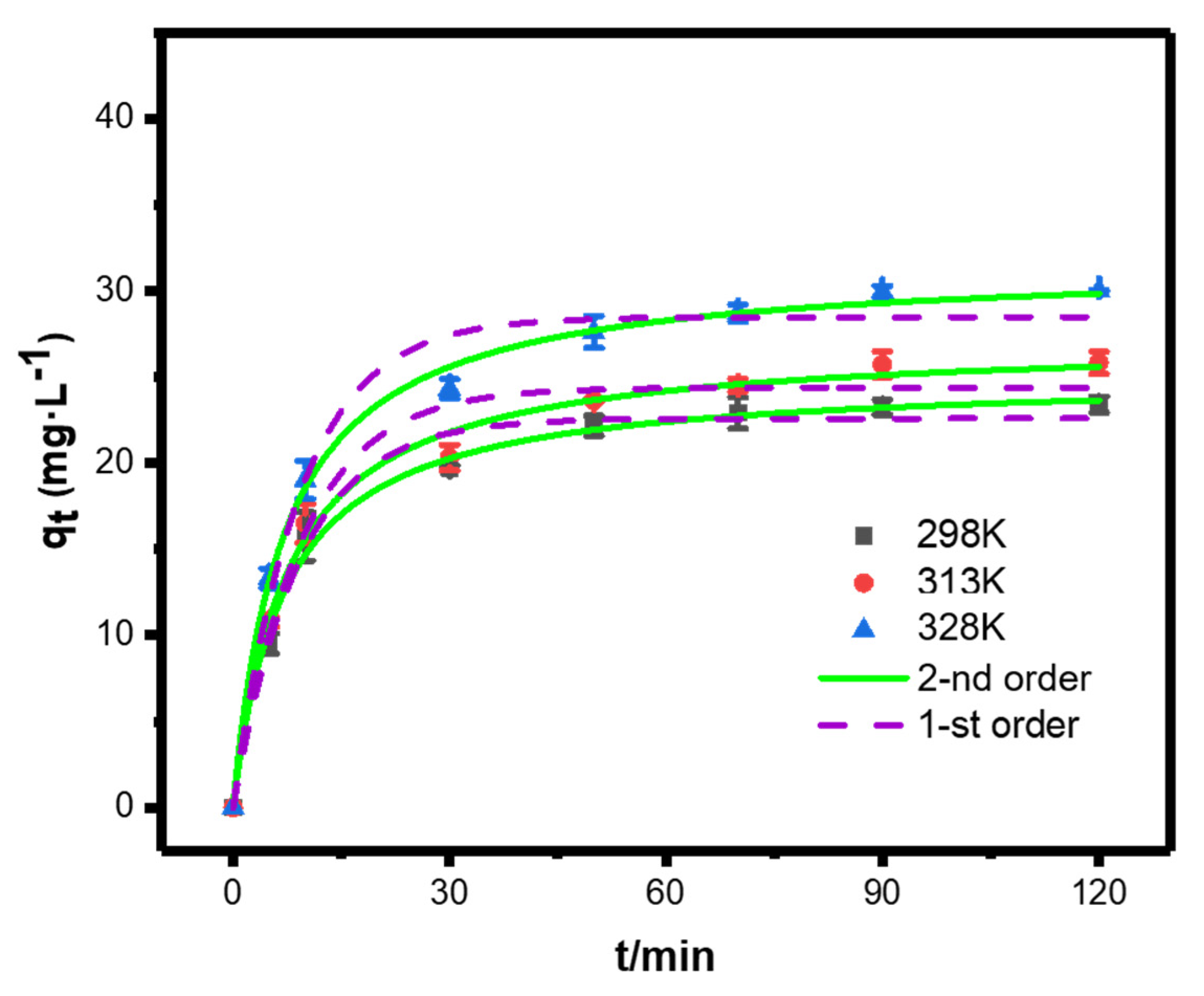 Nanomaterials 12 01846 g008 Nanomaterials 12 01846 g008
