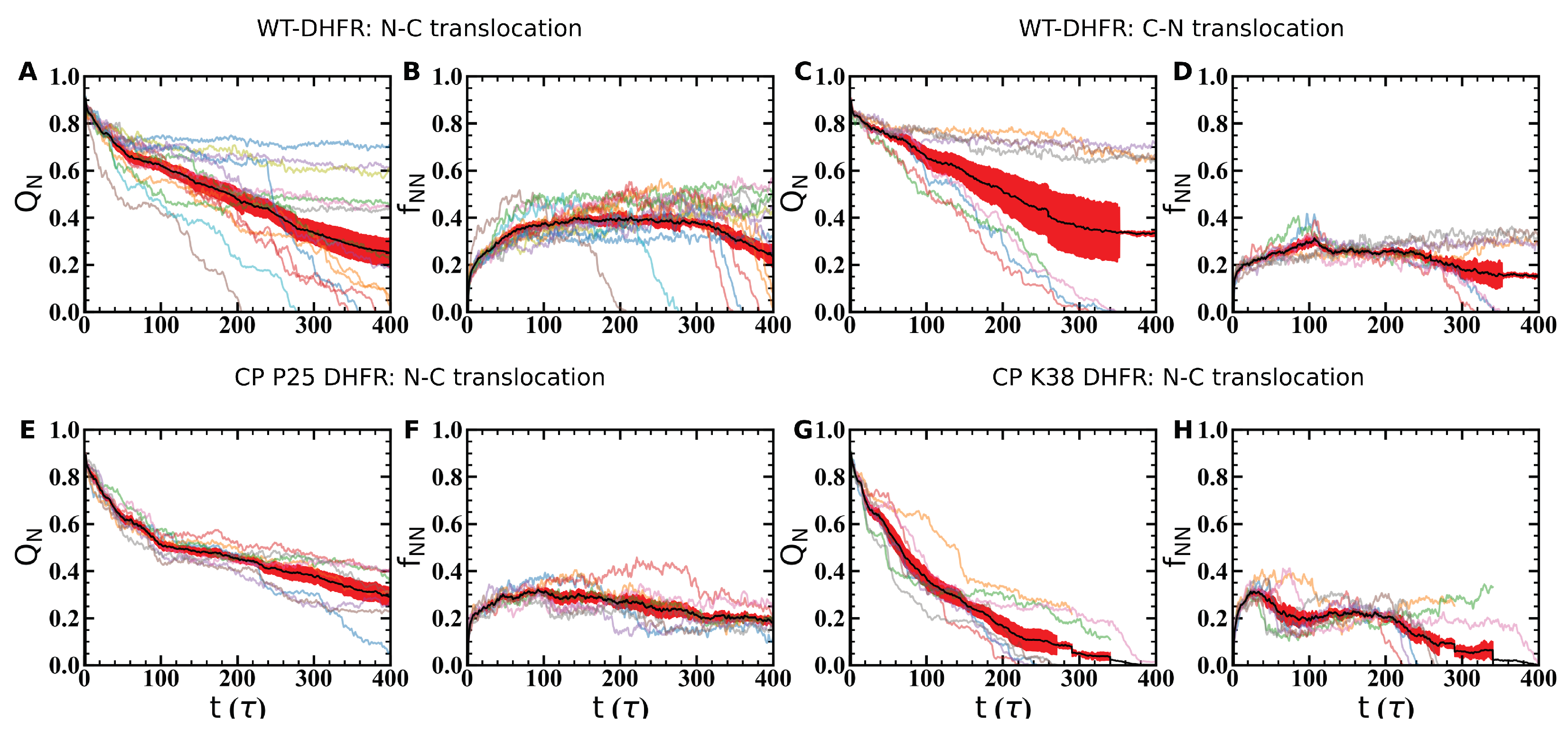 Nanomaterials 12 01849 g005