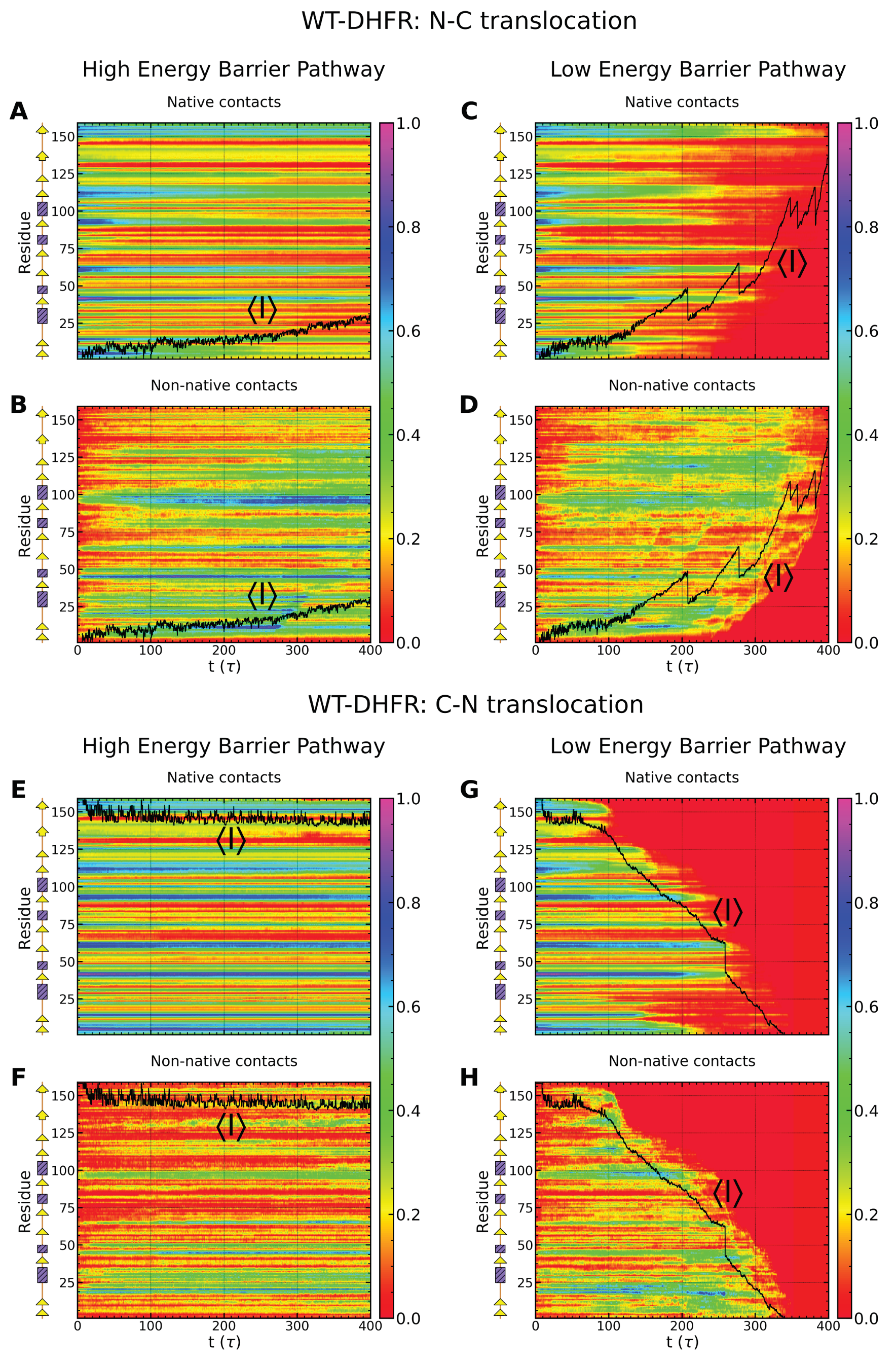 Nanomaterials 12 01849 g008