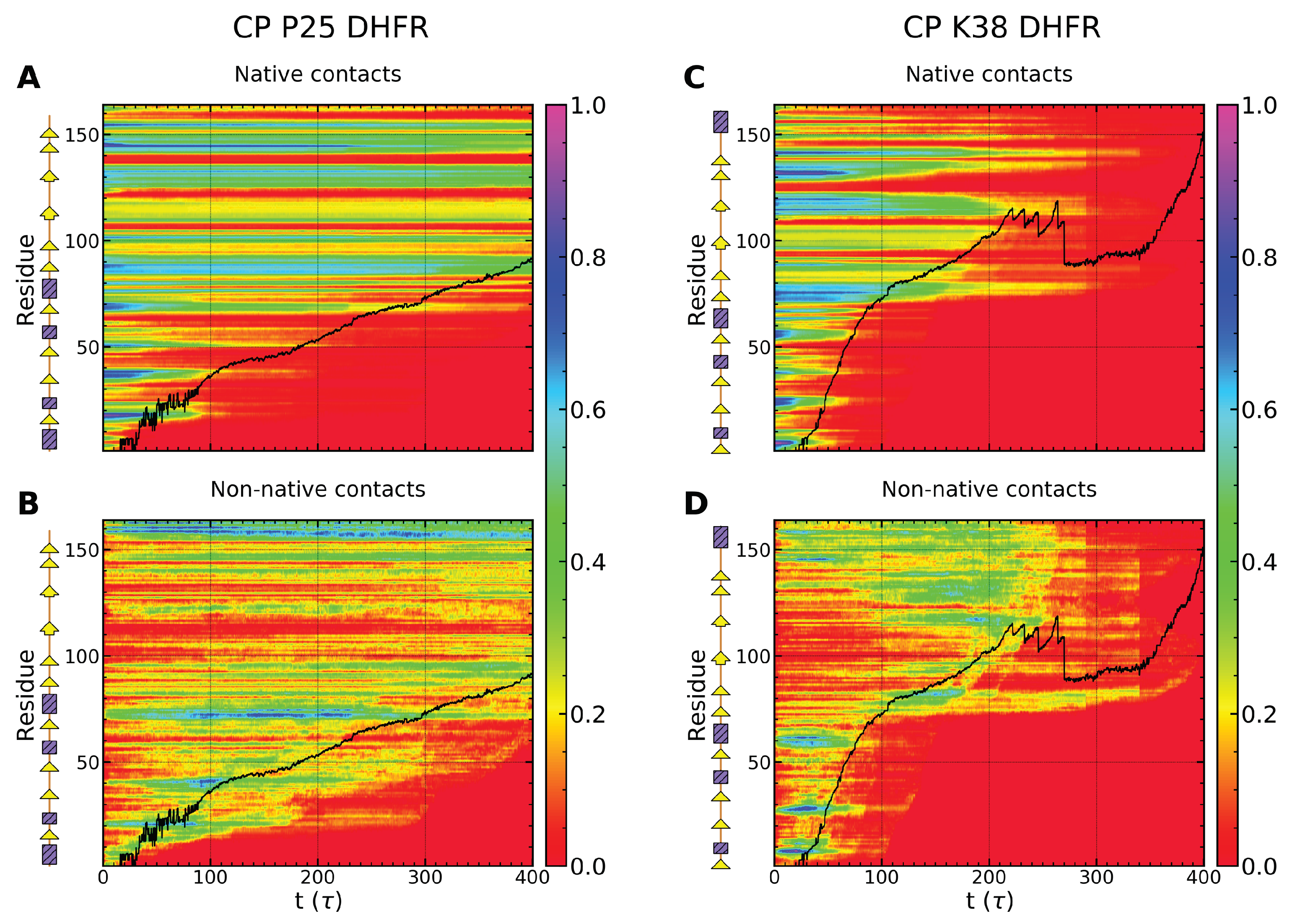 Nanomaterials 12 01849 g009