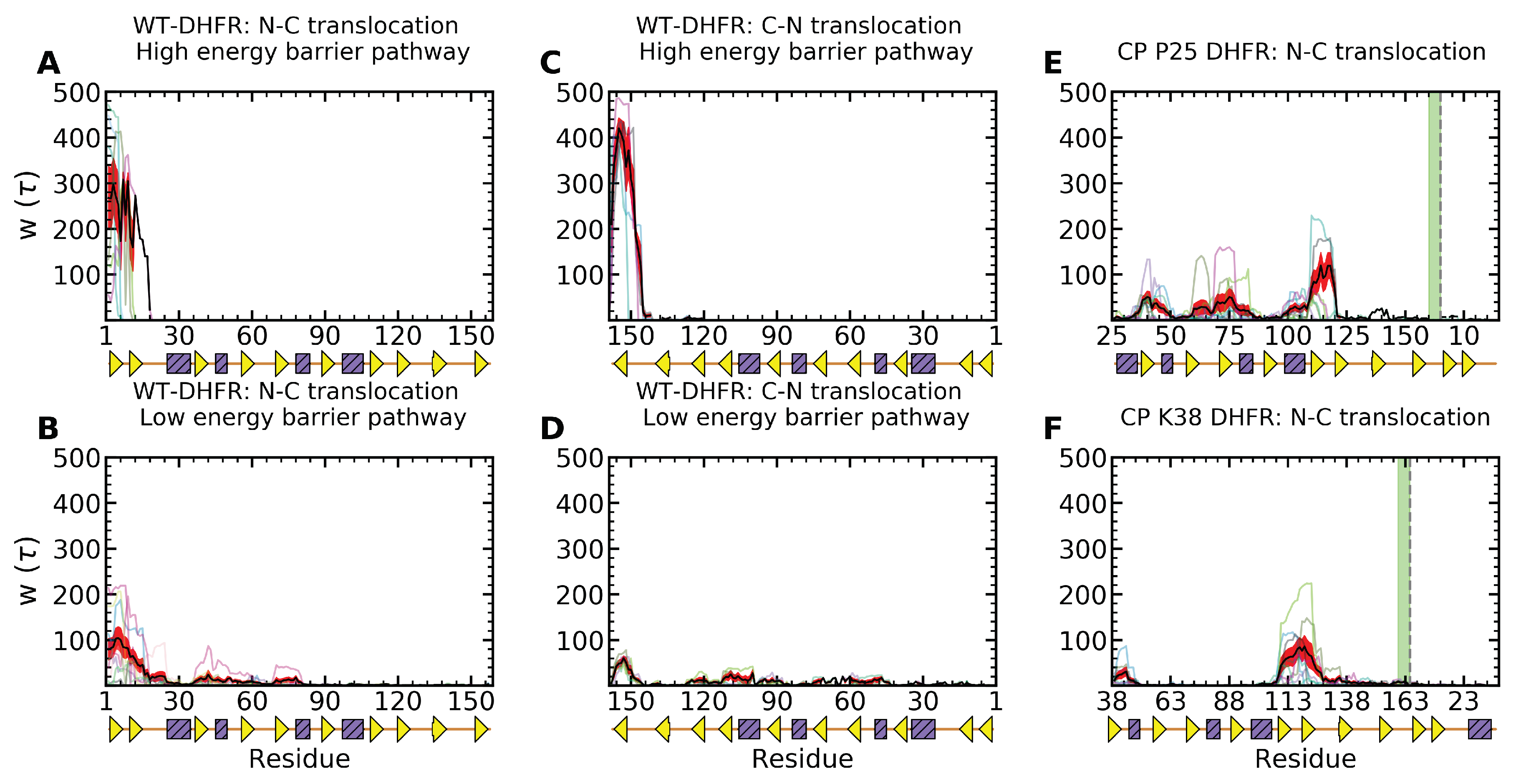 Nanomaterials 12 01849 g010
