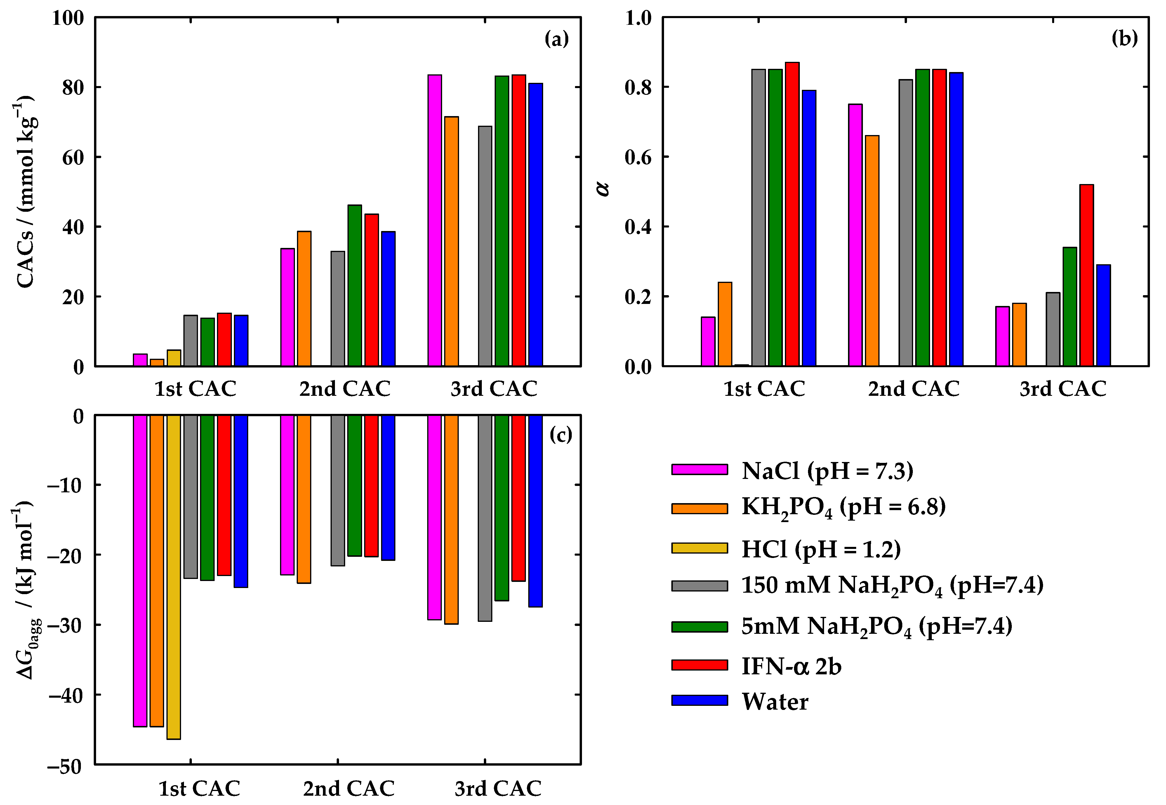 Nanomaterials 12 01851 g001