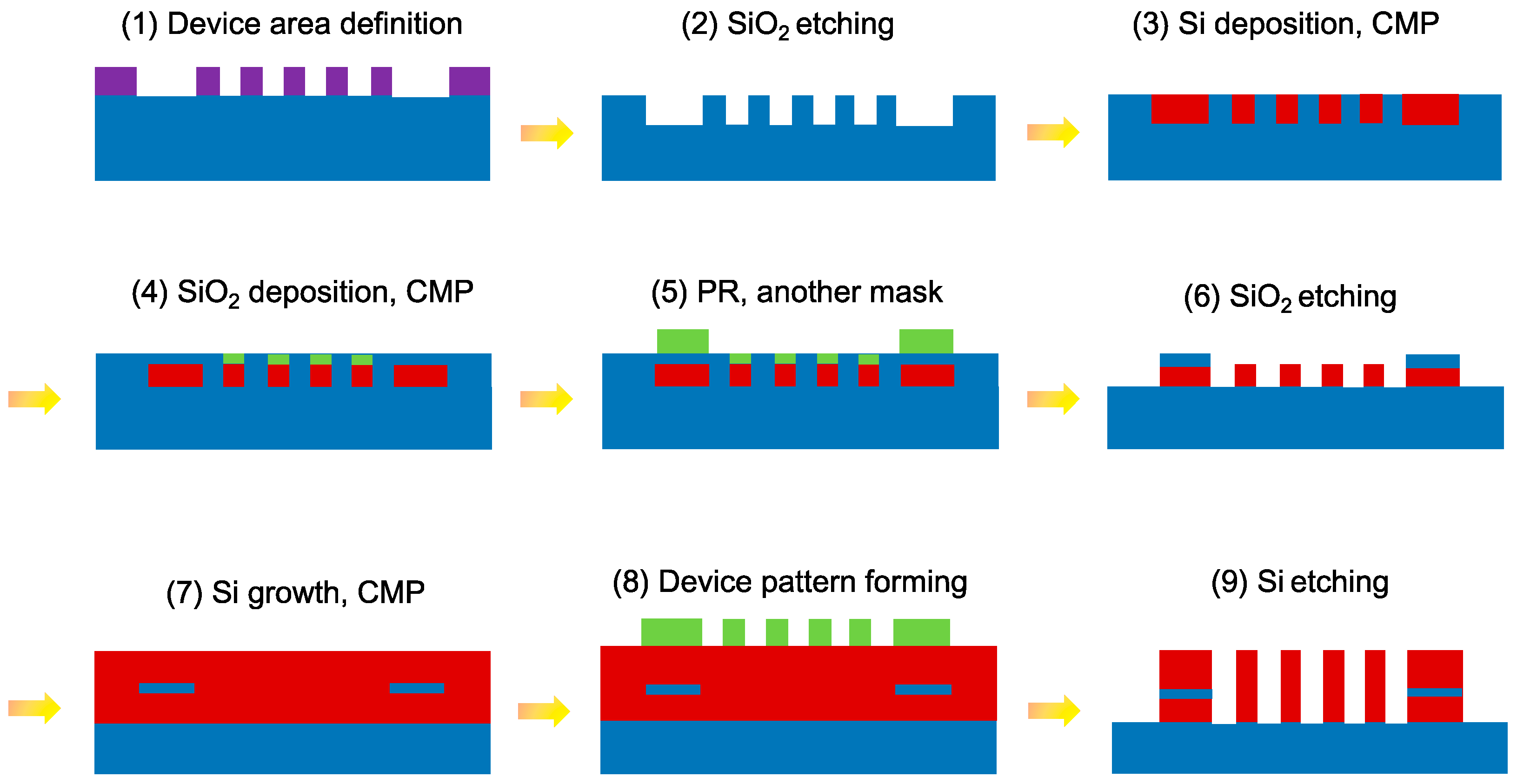 Nanomaterials 12 01852 g002