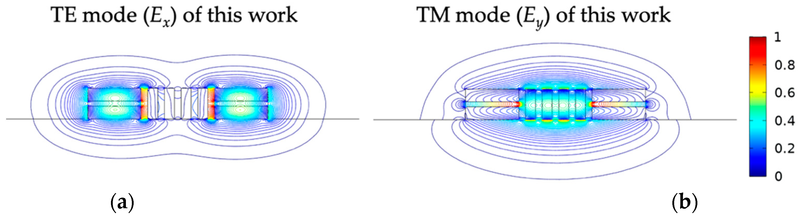 Nanomaterials 12 01852 g004a